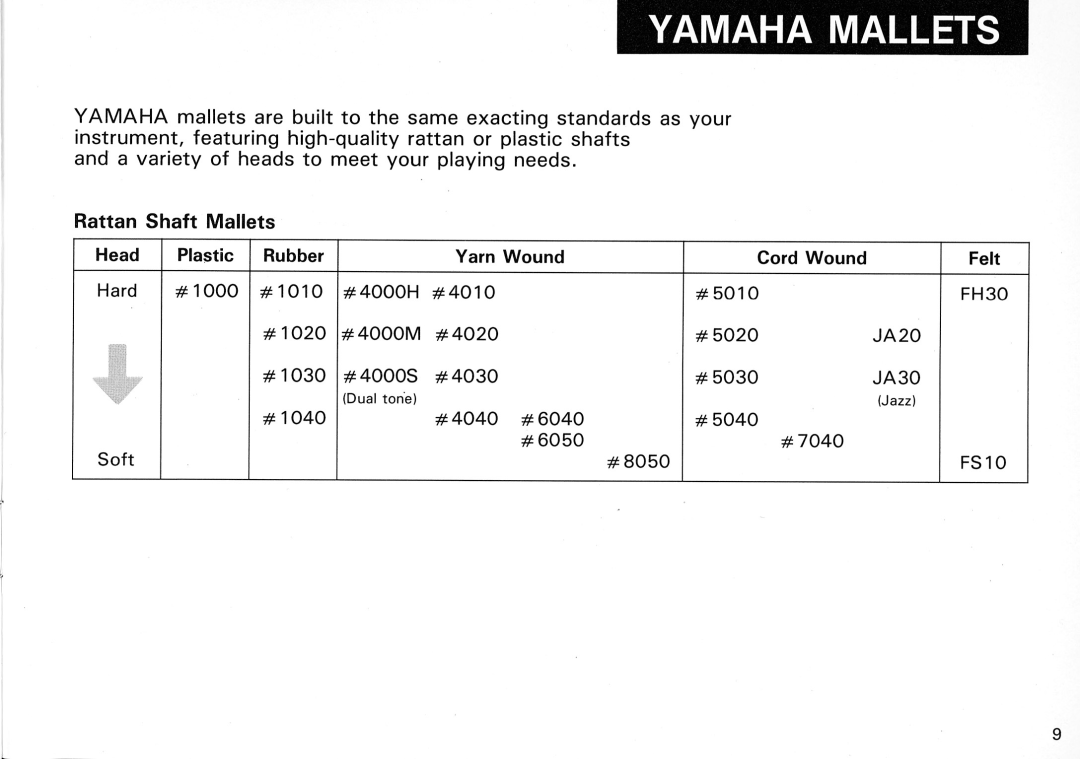 Yamaha YX-135, Xylophone manual 