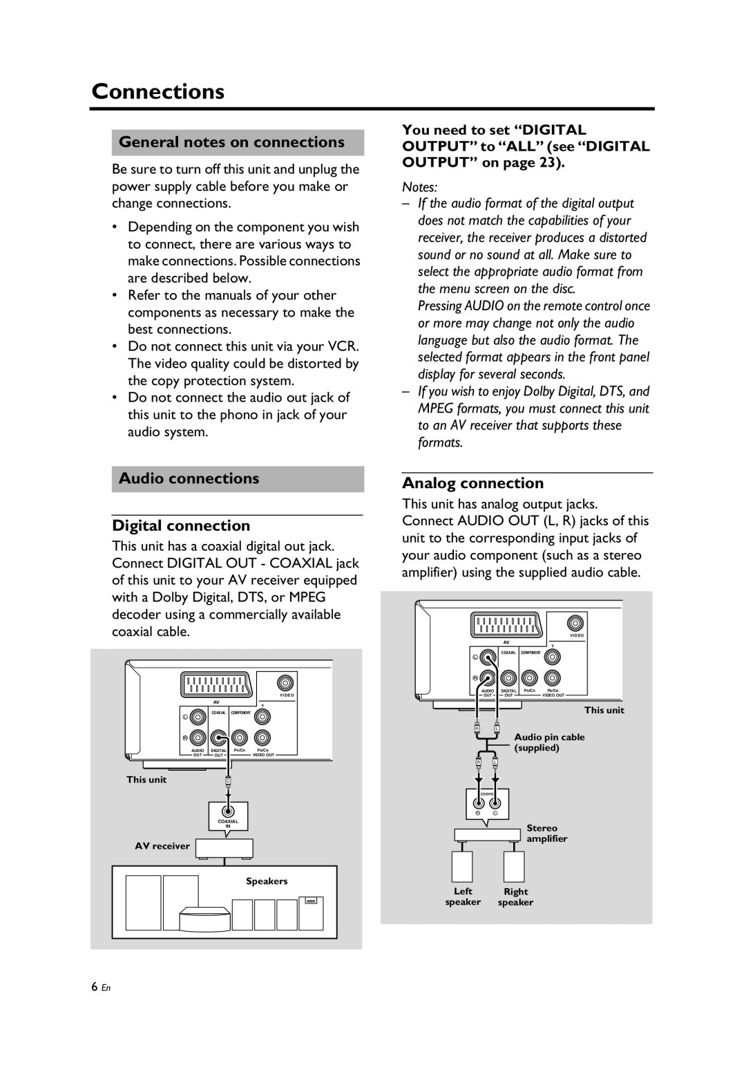 Yamaha Yamaha DVD Changer, DV-C6860 Connections, General notes on connections, Audio connections Digital connection 