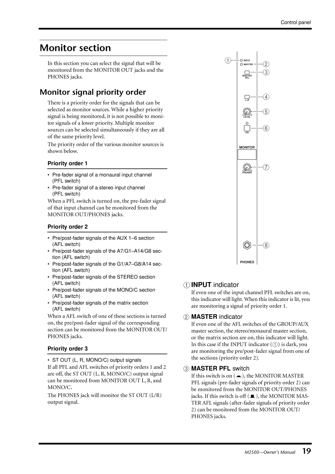 Yamaha M2500, Yamaha Mixing Consol Monitor section, Monitor signal priority order, Master indicator, Master PFL switch 