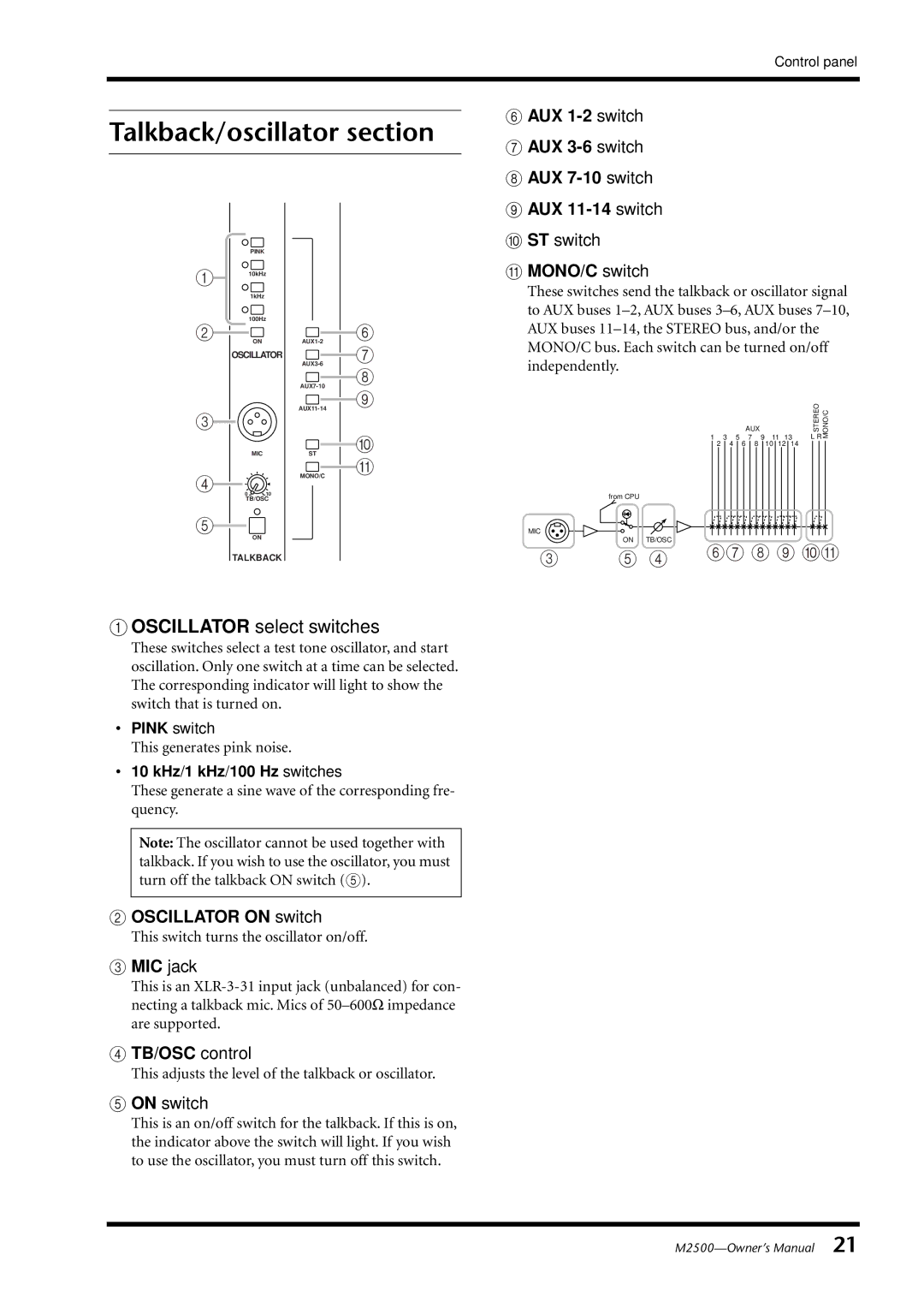 Yamaha M2500 owner manual Talkback/oscillator section, MONO/C switch, Oscillator on switch, MIC jack, TB/OSC control 