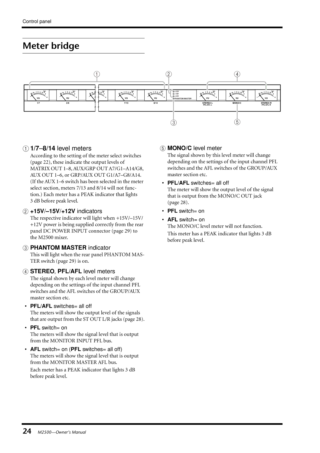 Yamaha Yamaha Mixing Consol, M2500 Meter bridge, +15V/-15V/+12V indicators, MONO/C level meter, Phantom Master indicator 