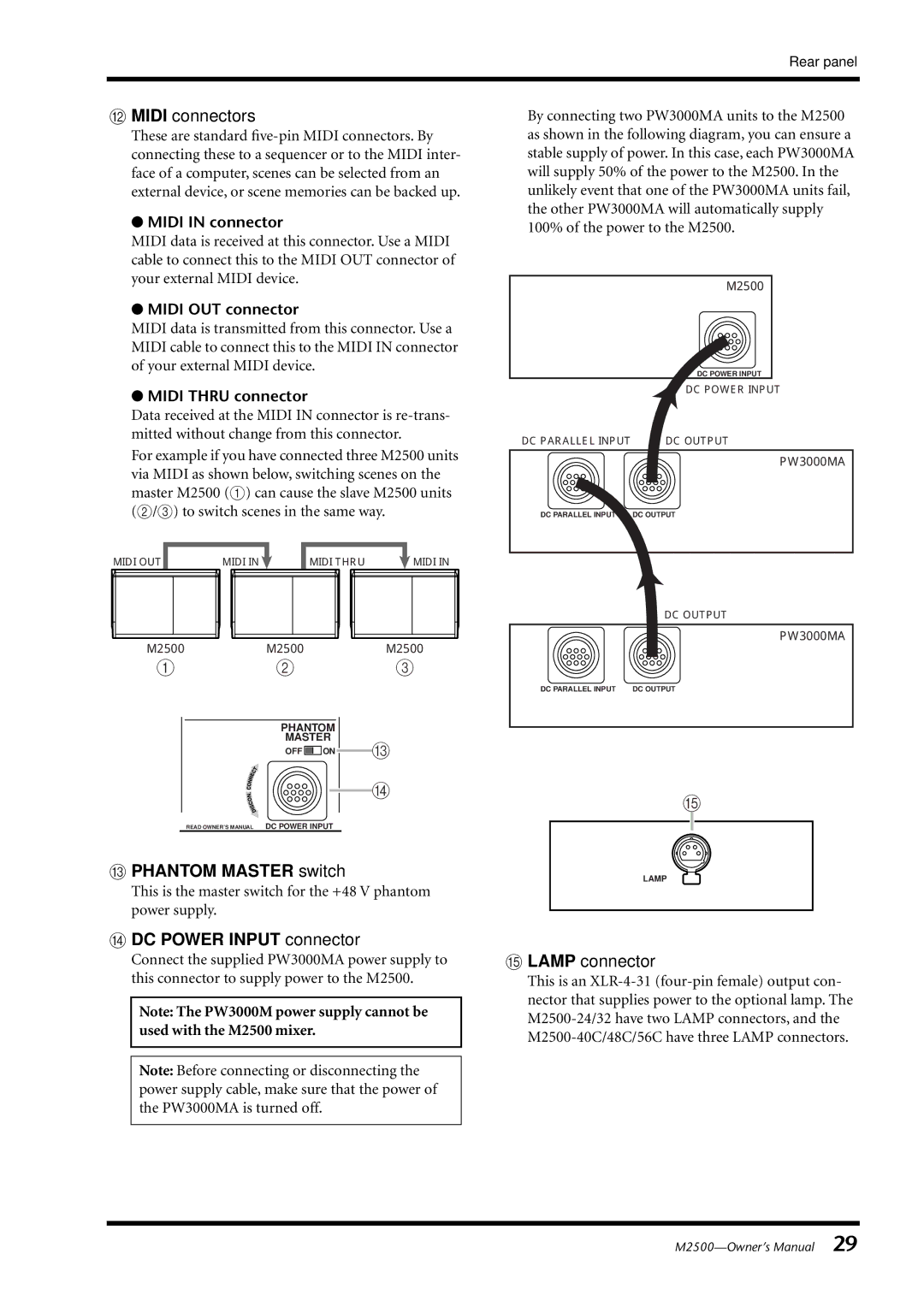 Yamaha M2500, Yamaha Mixing Consol Midi connectors, Phantom Master switch, DC Power Input connector, Lamp connector 