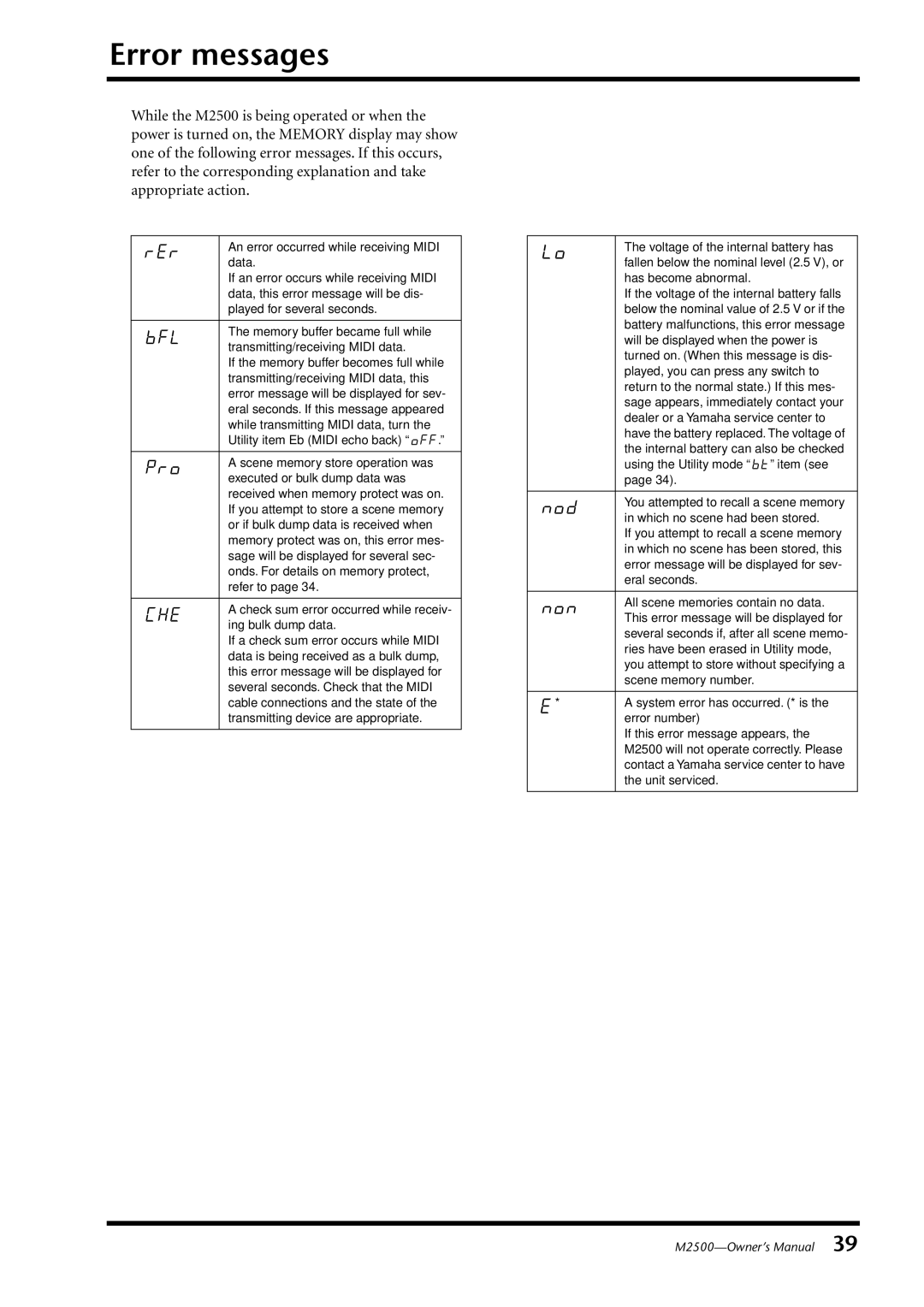 Yamaha M2500, Yamaha Mixing Consol owner manual Error messages 