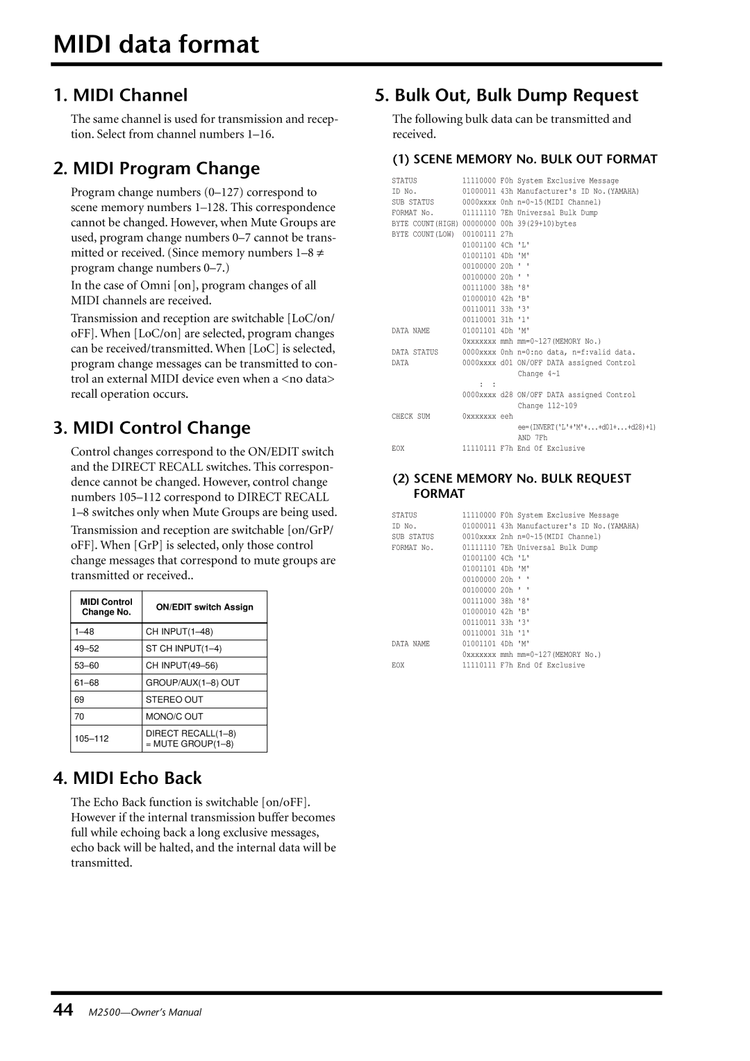 Yamaha Yamaha Mixing Consol, M2500 owner manual Midi data format 