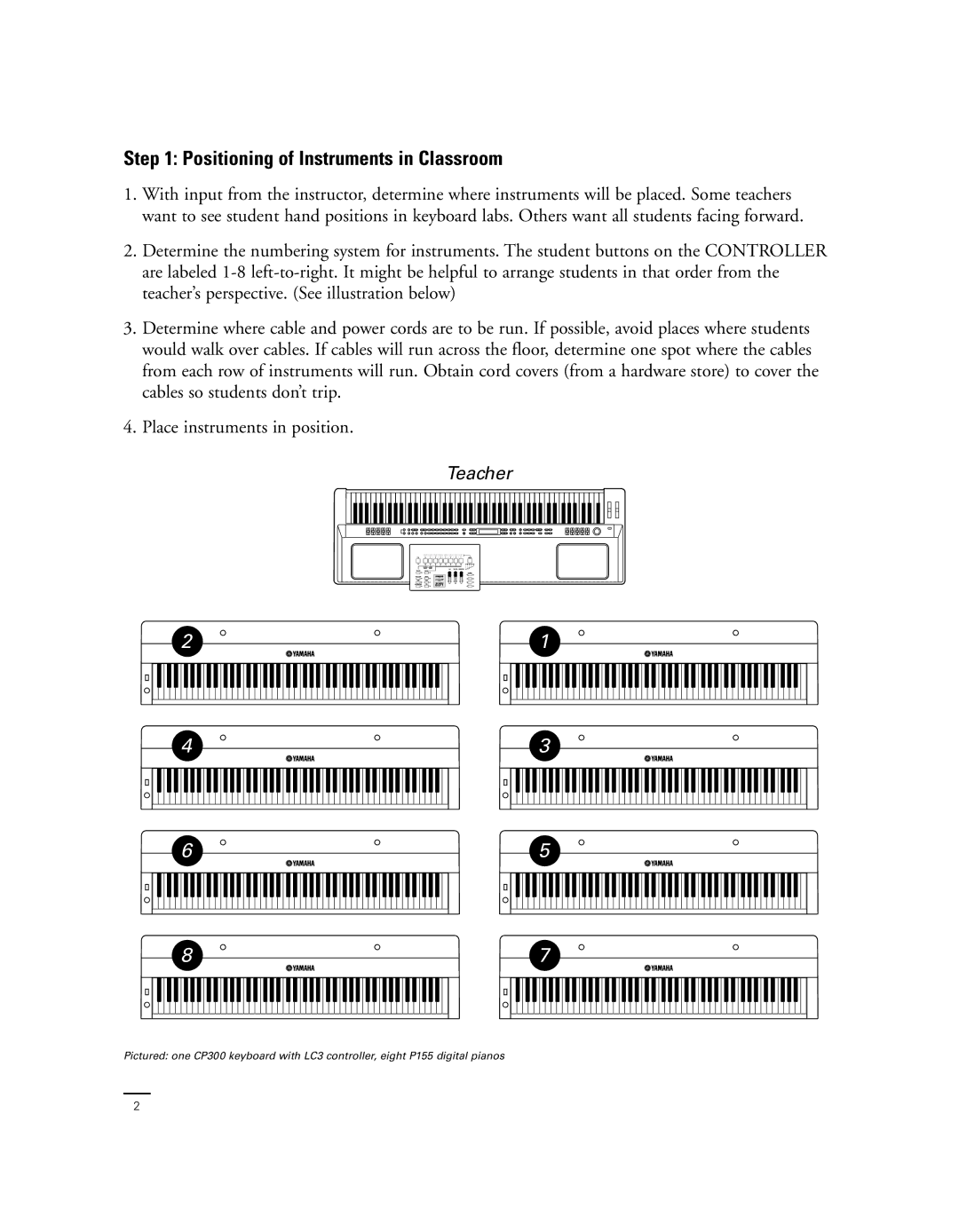 Yamaha Yamaha Music Lab, LC3 manual Positioning of Instruments in Classroom 