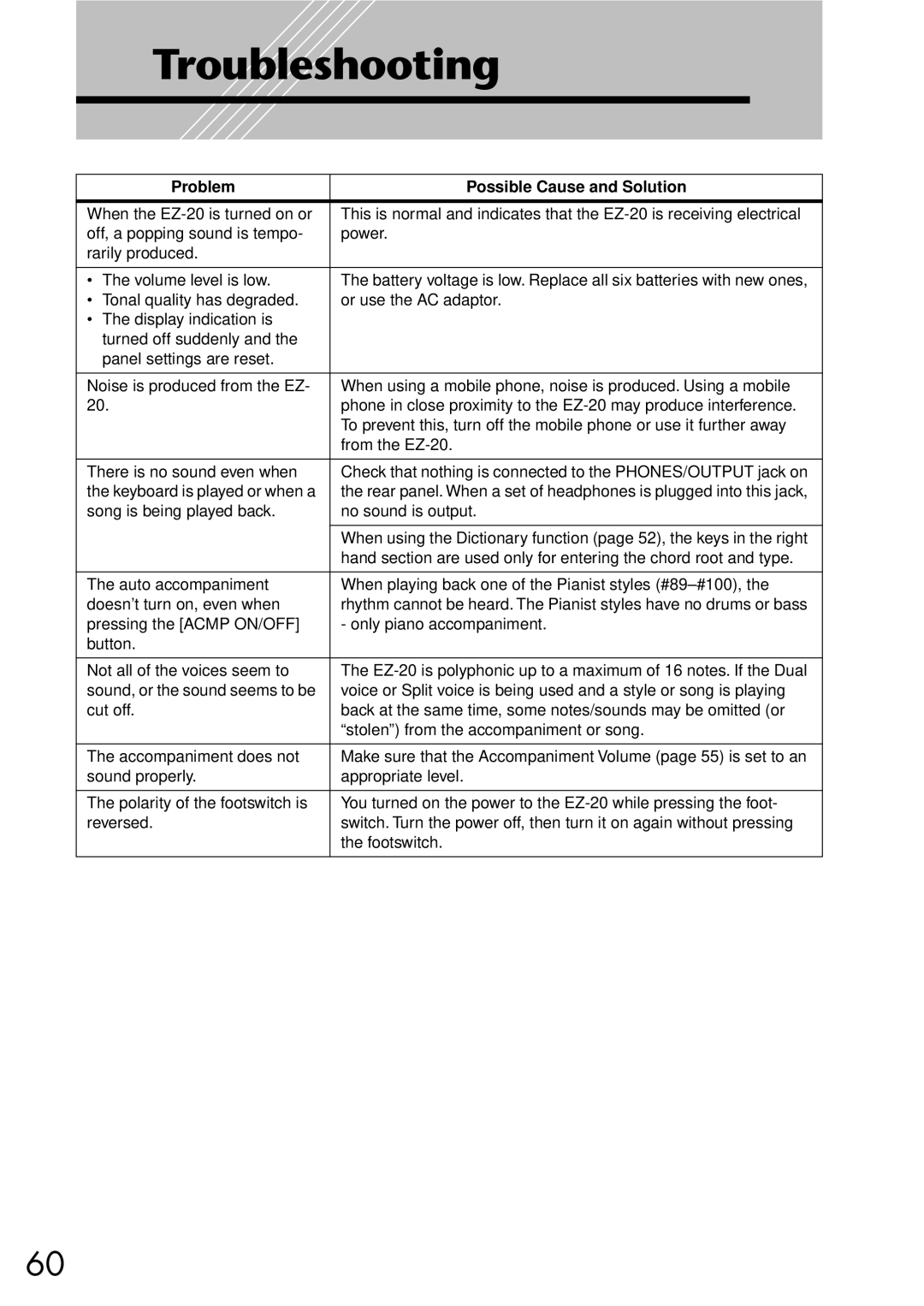Yamaha Yamaha PortaTone, EZ-20 owner manual Troubleshooting, Problem Possible Cause and Solution 
