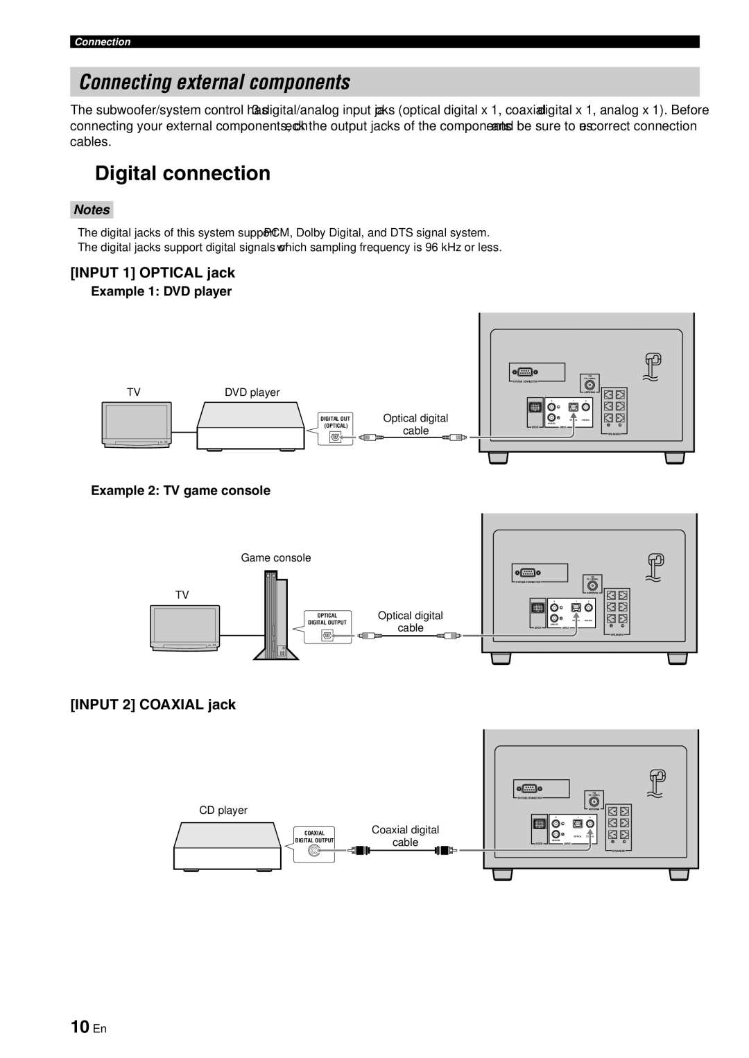 Yamaha YAS-70 owner manual Connecting external components, Digital connection, Input 1 Optical jack, Input 2 Coaxial jack 