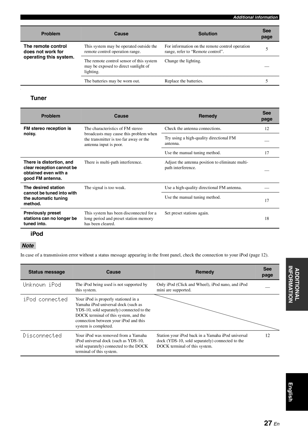 Yamaha YAS-70 owner manual Tuner, IPod 