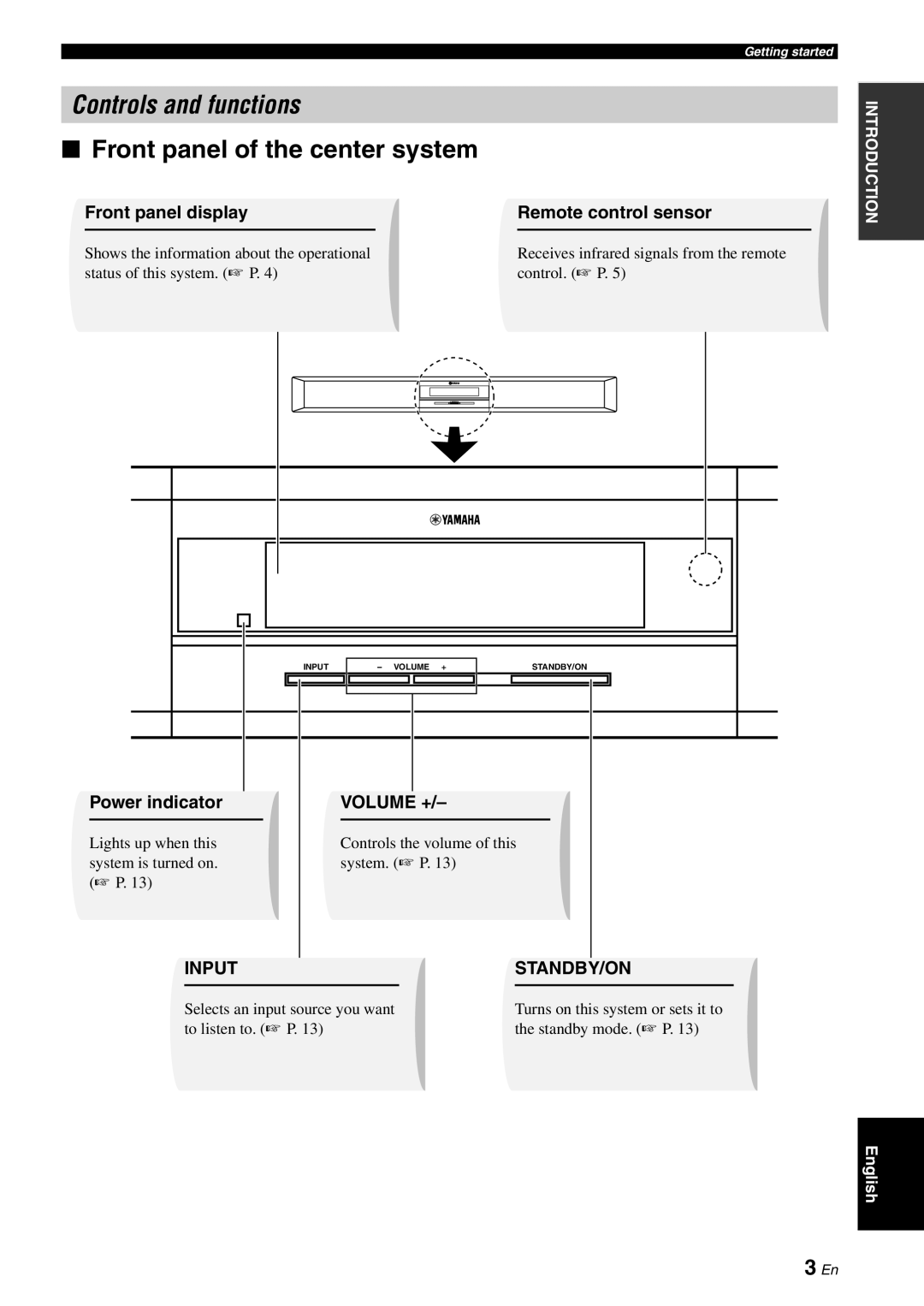 Yamaha YAS-70 owner manual Controls and functions, Front panel of the center system, Volume +, Input STANDBY/ON 