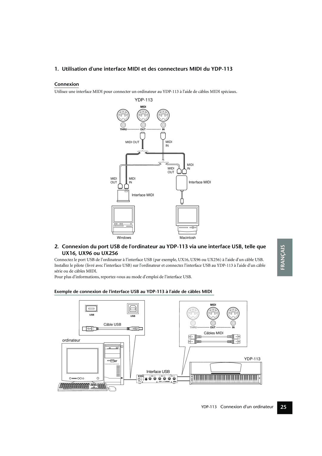 Yamaha YDP-113 owner manual Connexion 