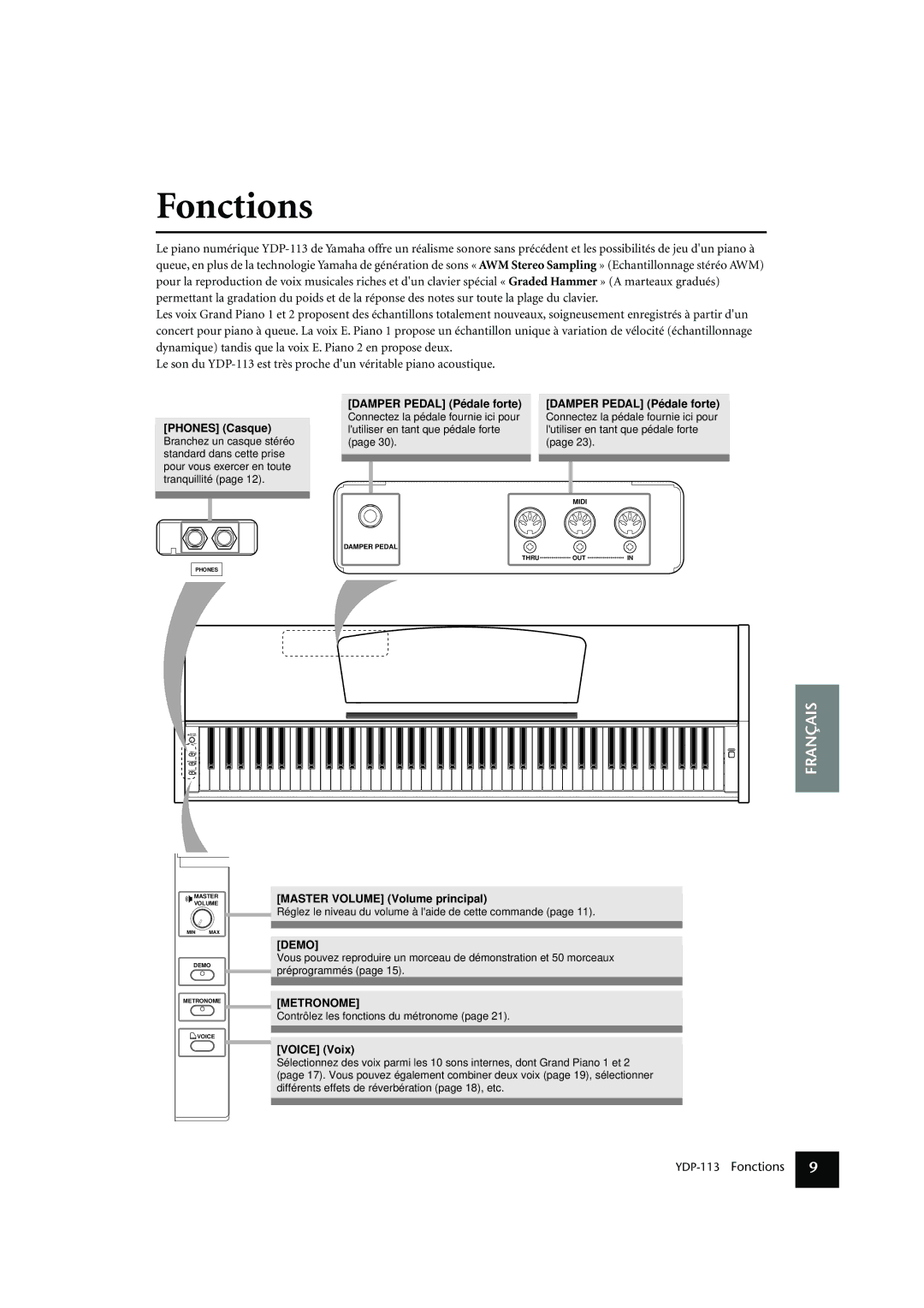 Yamaha YDP-113 owner manual Fonctions, Phones Casque 