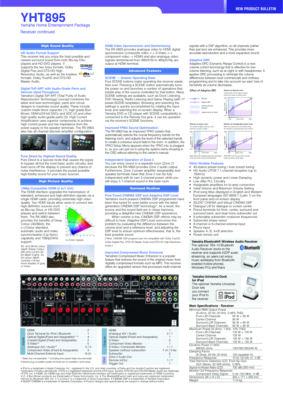 Yamaha YHT895 dimensions Yamaha Home Entertainment Package Receiver, Yamaha Bluetooth Wireless Audio Receiver 