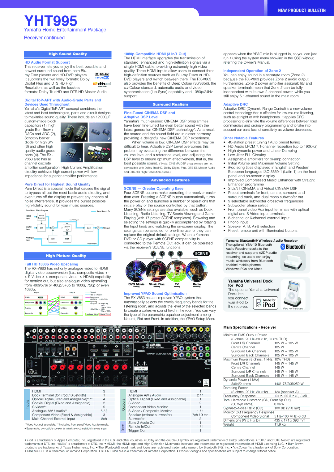 Yamaha YHT995 dimensions Yamaha Home Entertainment Package Receiver, Yamaha Bluetooth Wireless Audio Receiver 