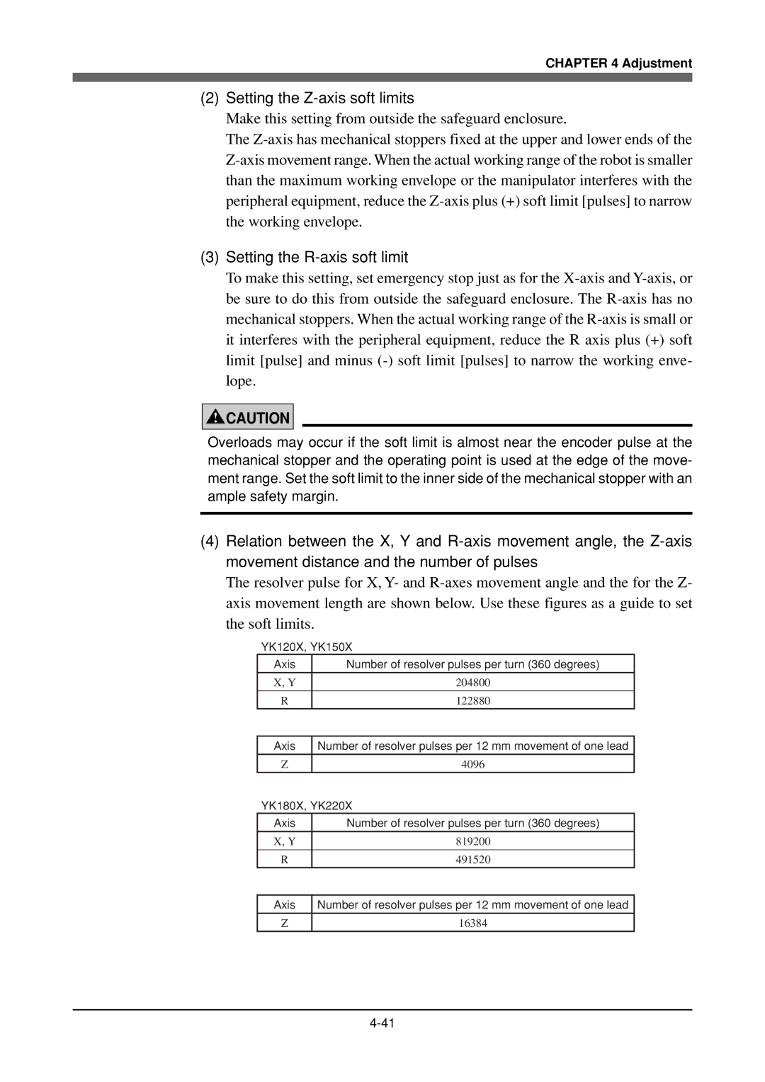 Yamaha YK120X, YK180X owner manual Setting the Z-axis soft limits 