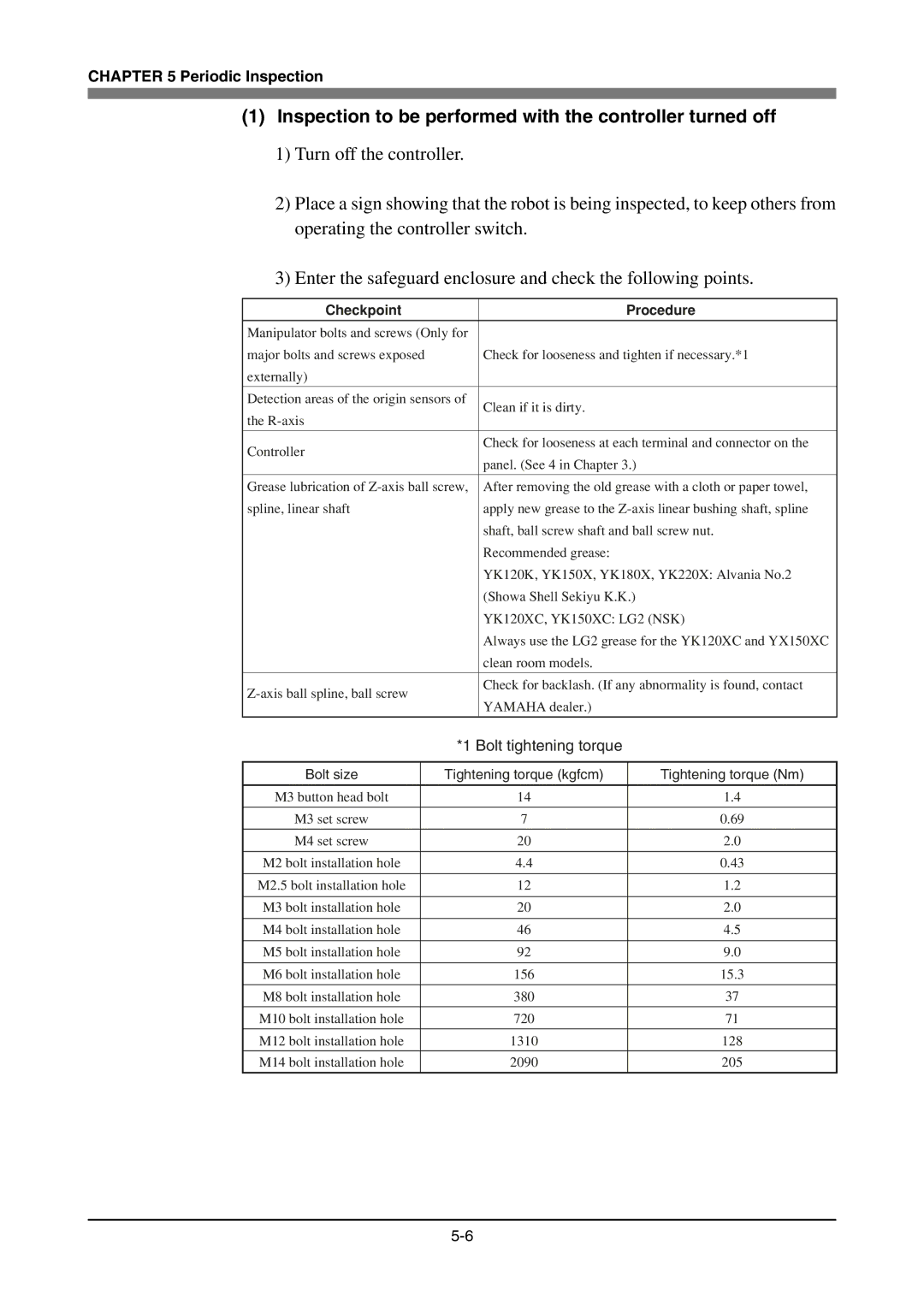 Yamaha YK180X, YK120X owner manual Bolt tightening torque 