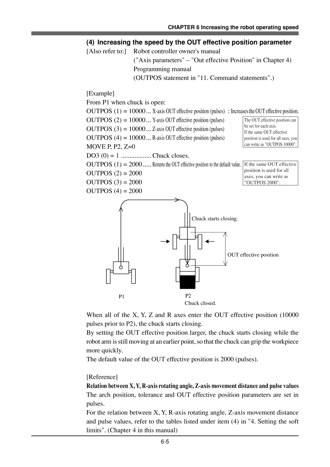 Yamaha YK120X, YK180X owner manual Increasing the speed by the OUT effective position parameter 