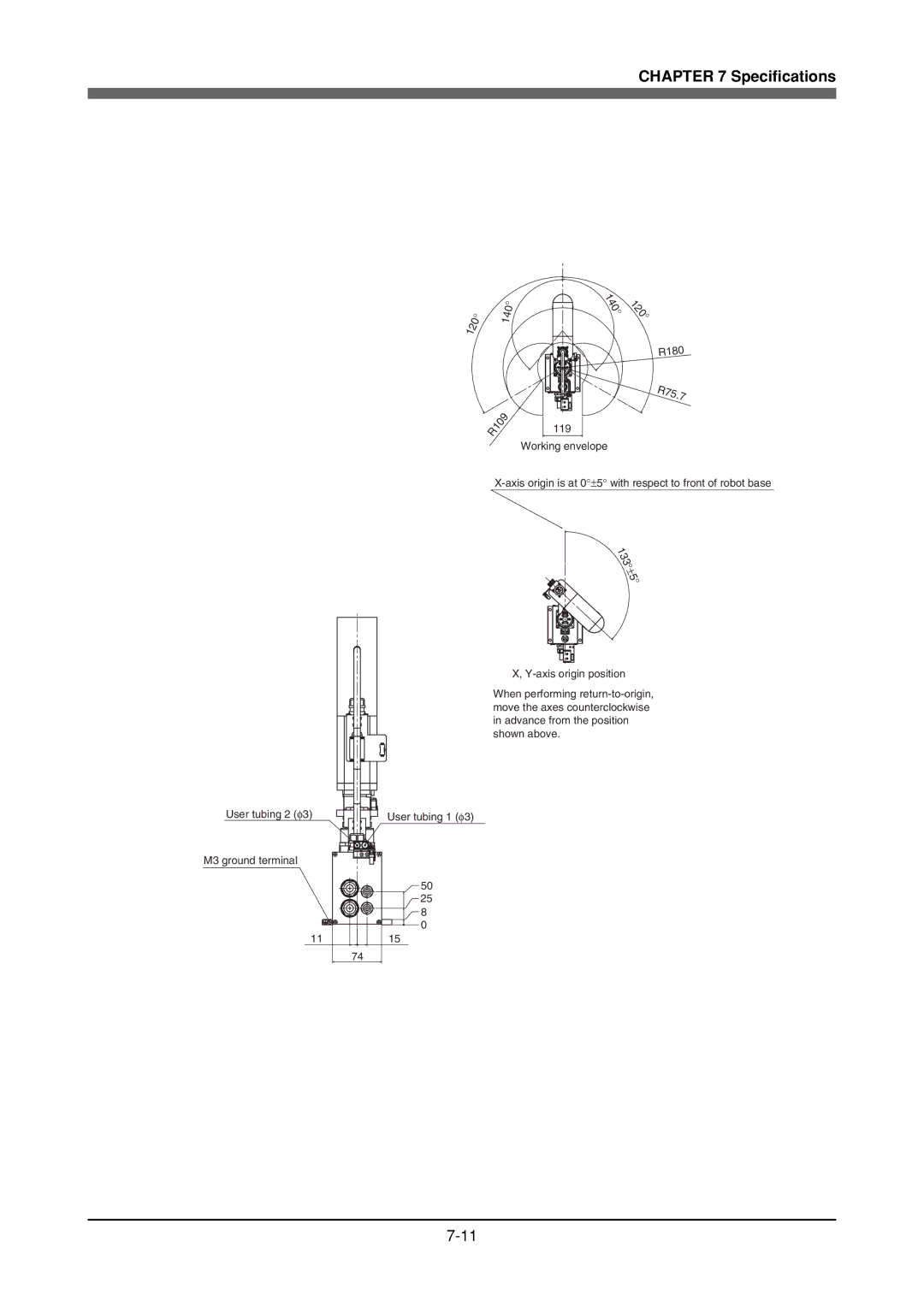 Yamaha YK120X, YK180X owner manual 