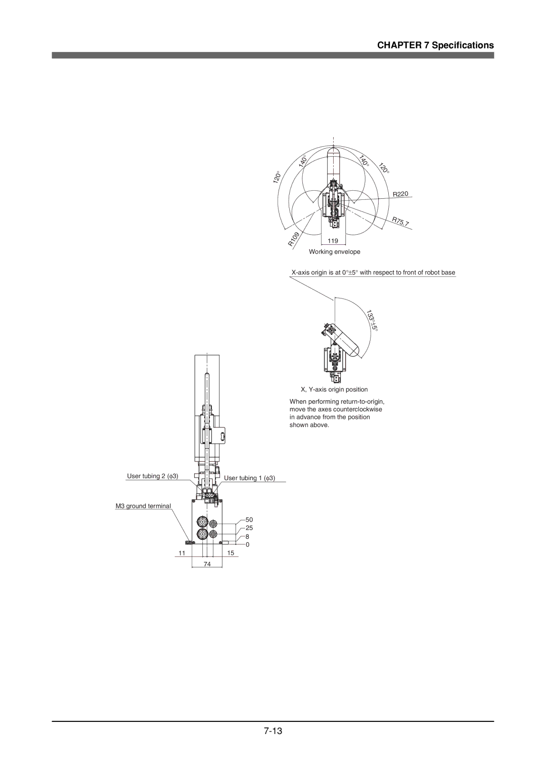 Yamaha YK120X, YK180X owner manual 140 