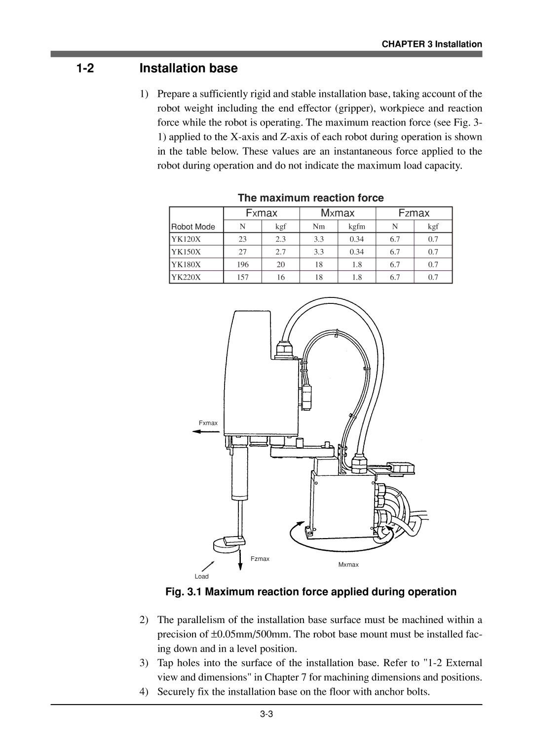 Yamaha YK120X, YK180X owner manual Installation base, Maximum reaction force applied during operation 