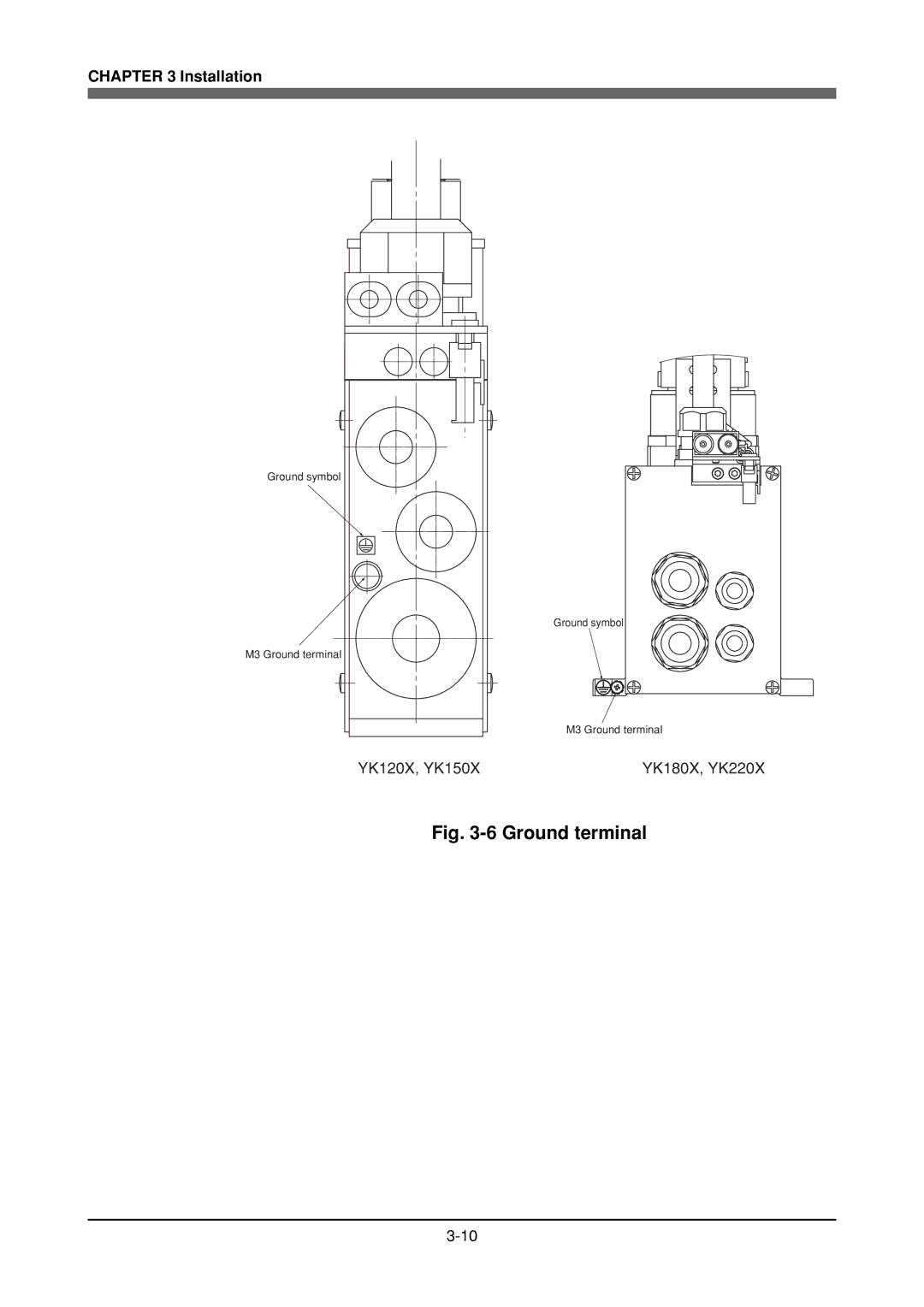 Yamaha YK180X, YK120X owner manual Ground terminal 