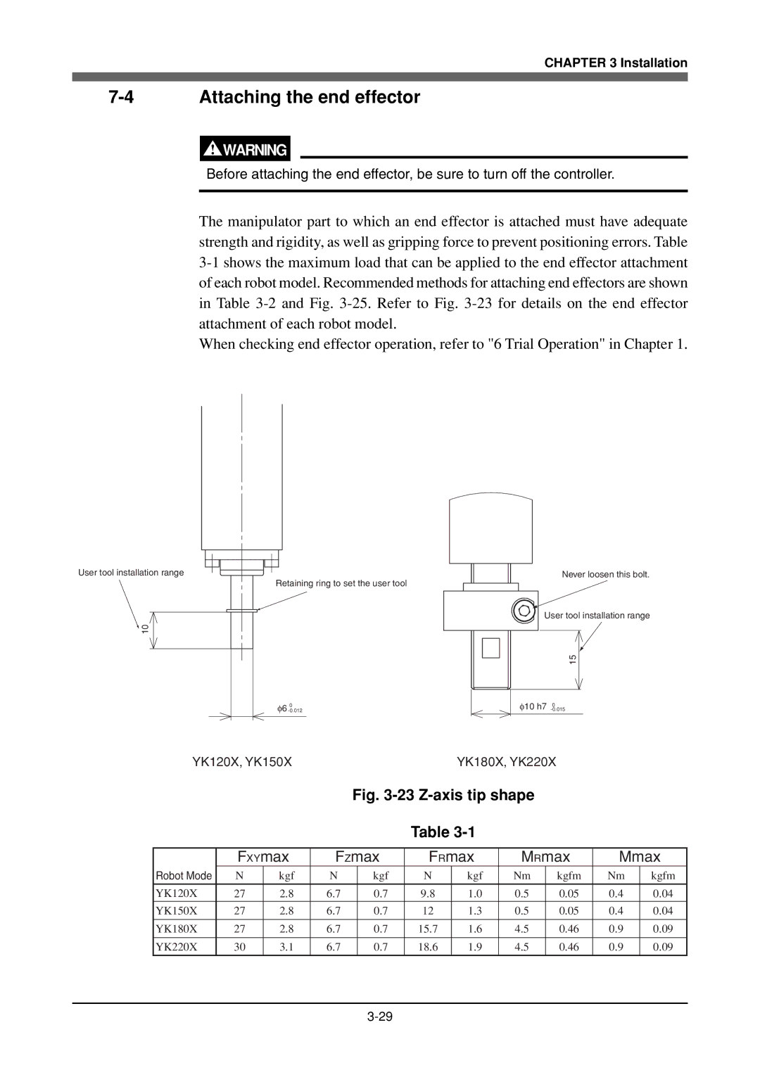 Yamaha YK120X, YK180X owner manual Attaching the end effector, FXYmax FZmax FRmax MRmax Mmax 