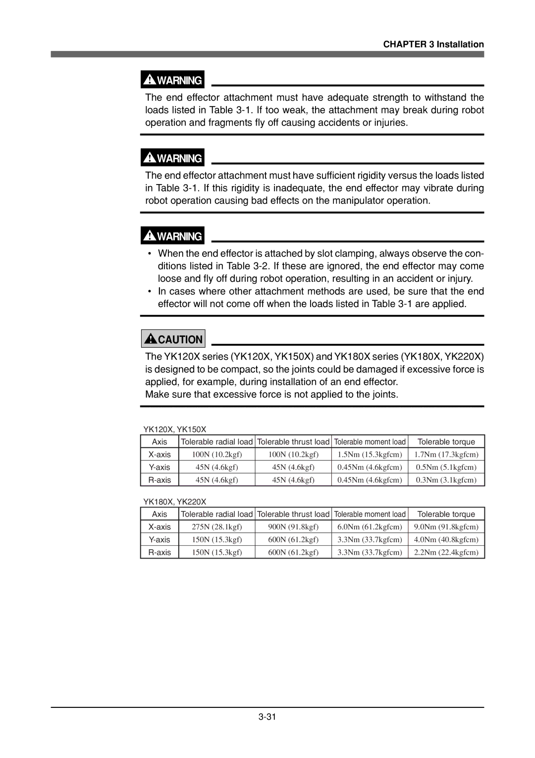 Yamaha YK180X owner manual YK120X, YK150X Axis 