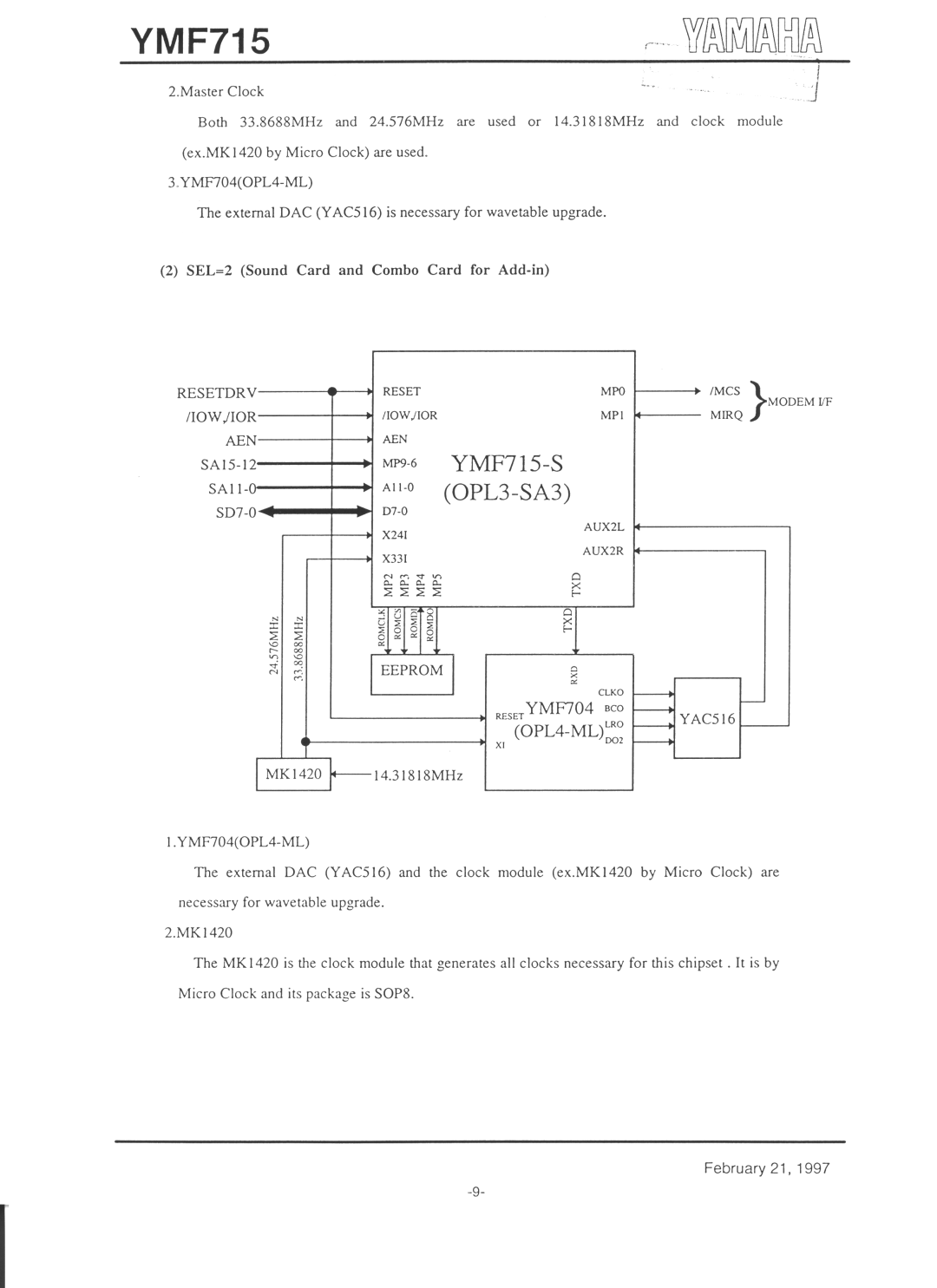 Yamaha YMF715 manual 