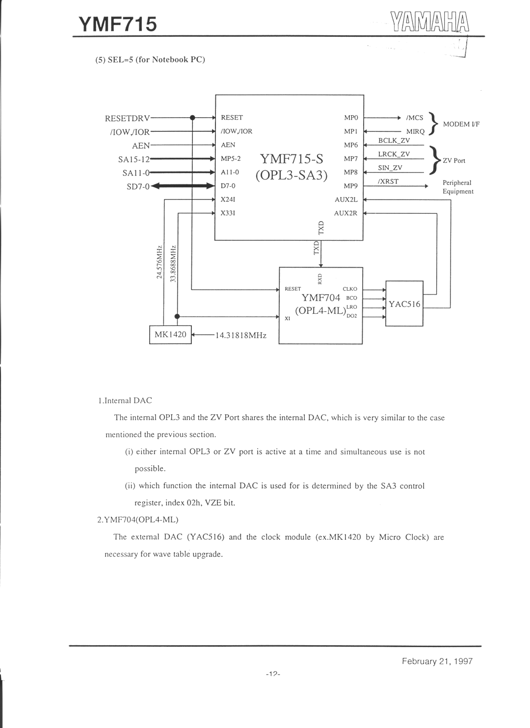 Yamaha YMF715 manual 