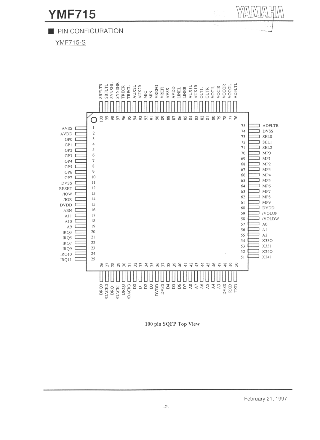 Yamaha YMF715 manual 