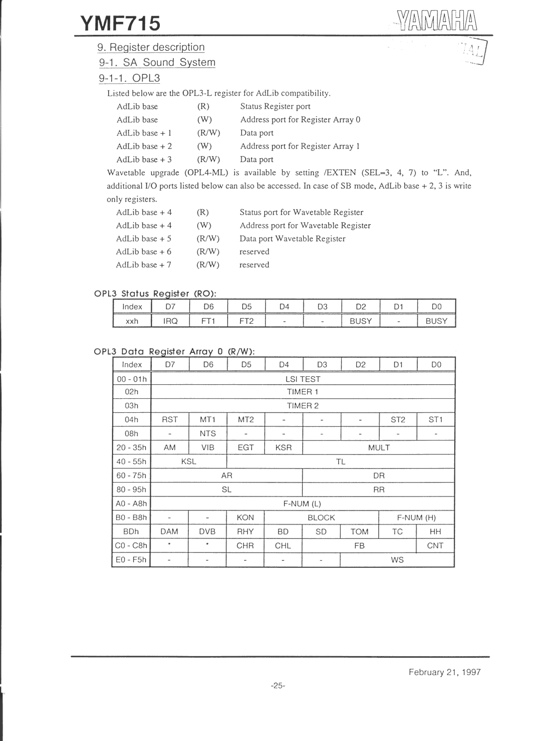 Yamaha YMF715 manual 