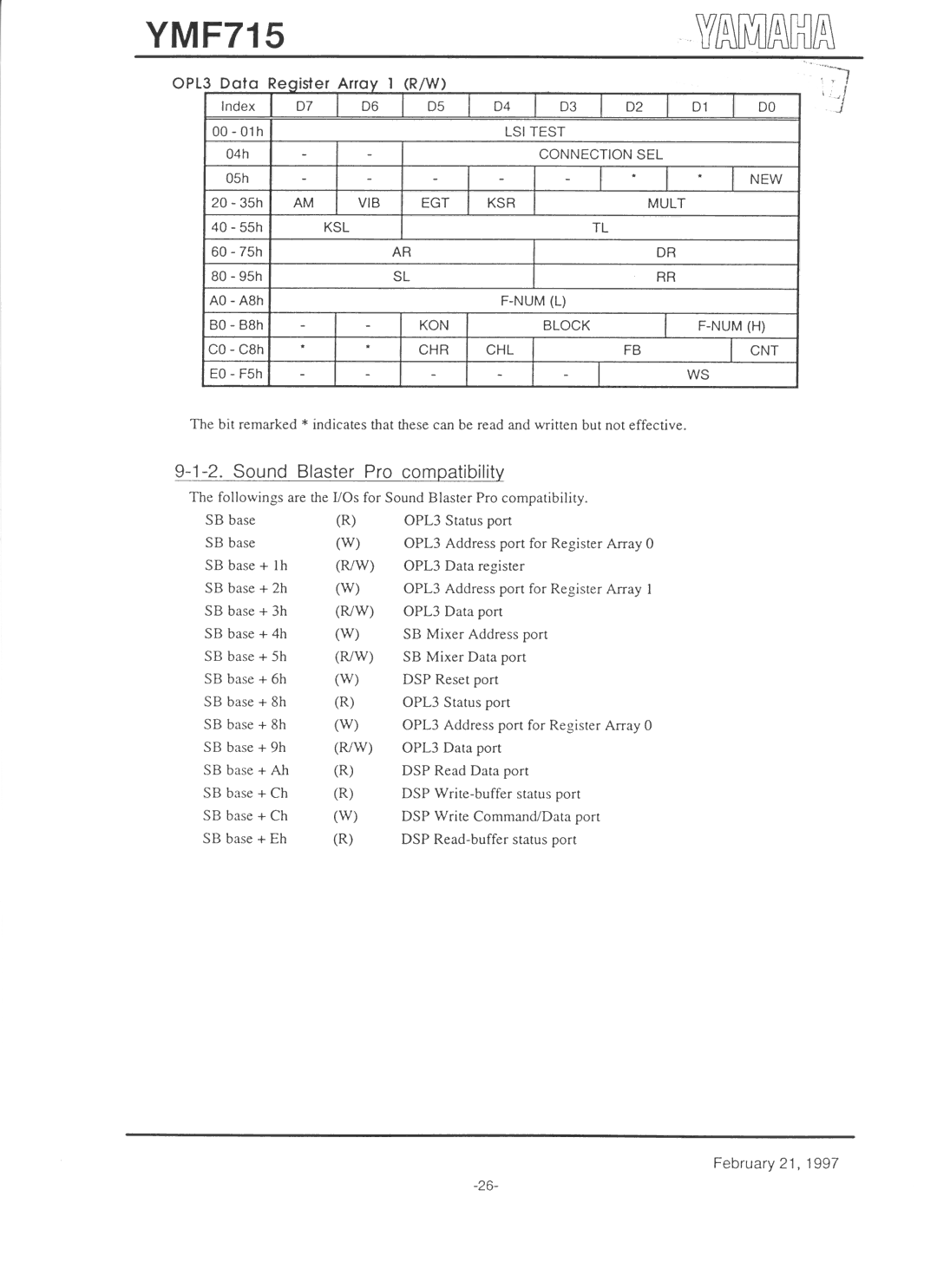 Yamaha YMF715 manual 