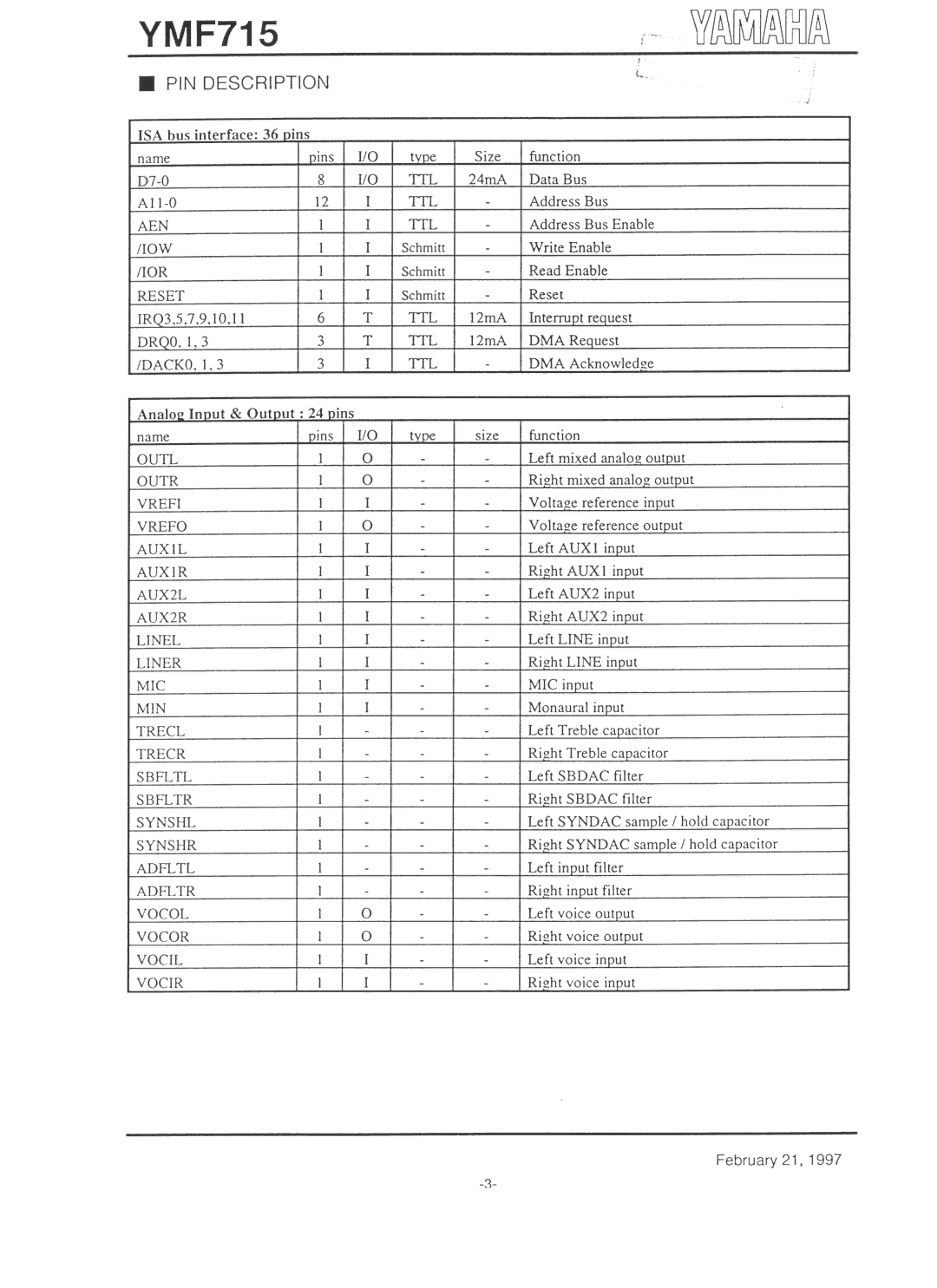 Yamaha YMF715 manual 