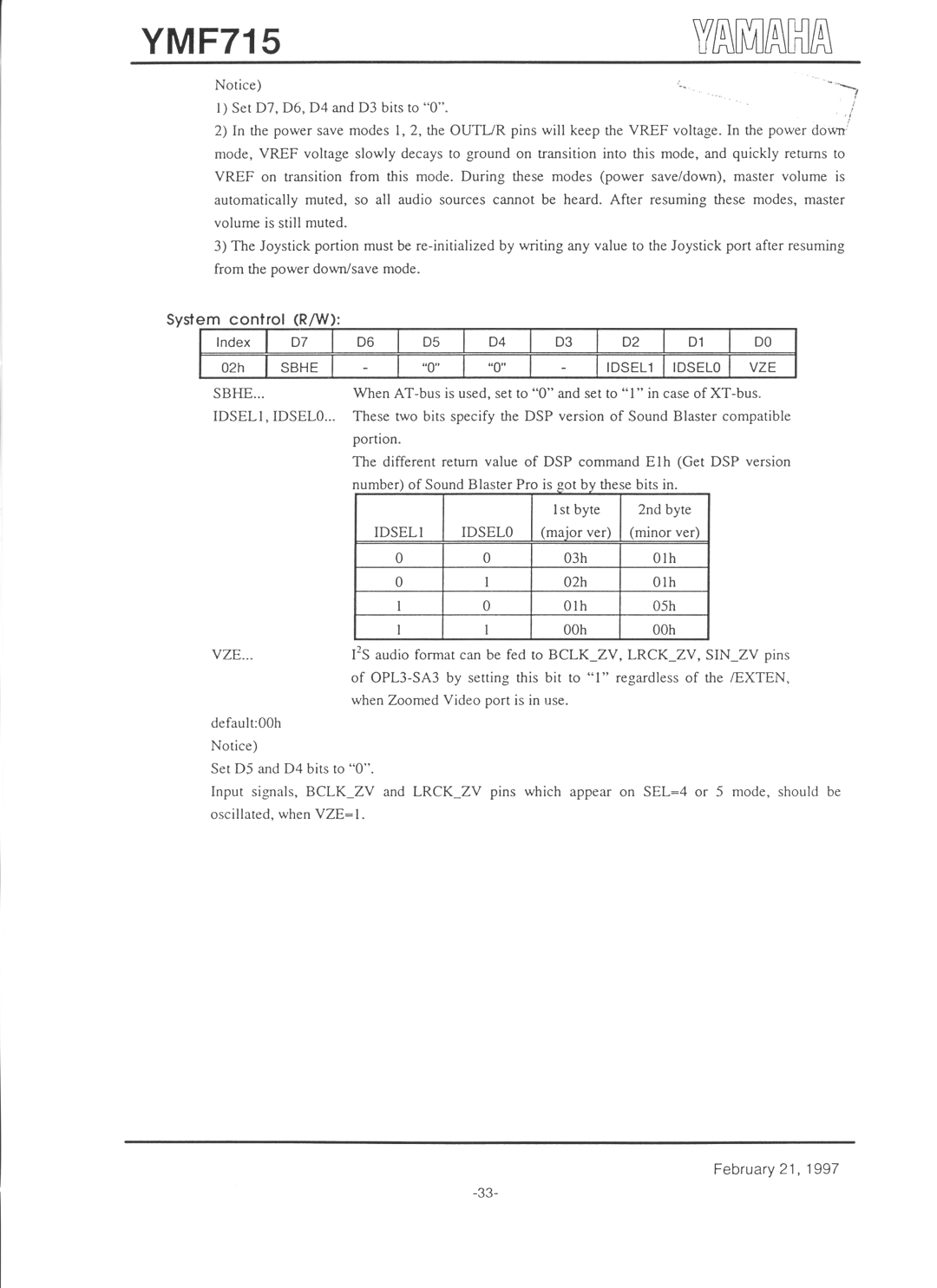 Yamaha YMF715 manual 