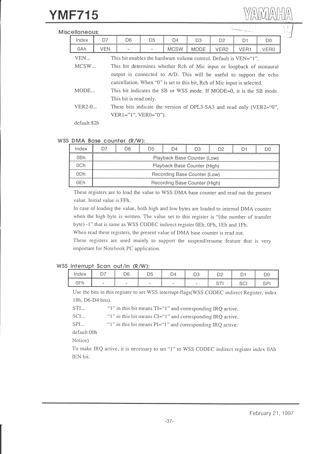 Yamaha YMF715 manual 