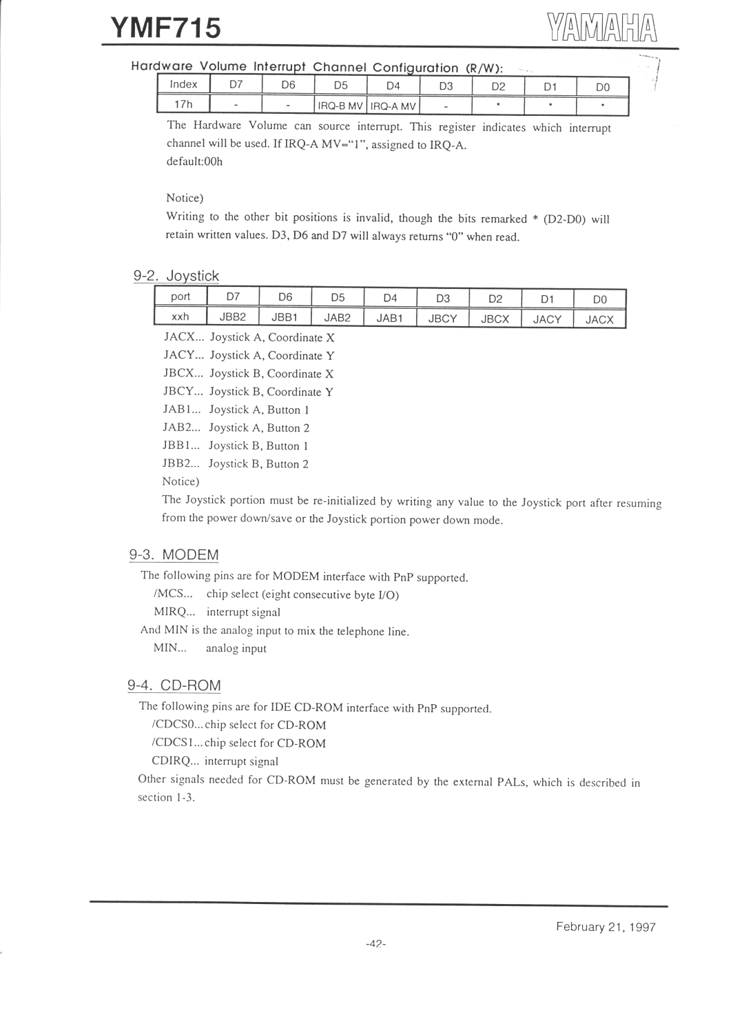 Yamaha YMF715 manual 