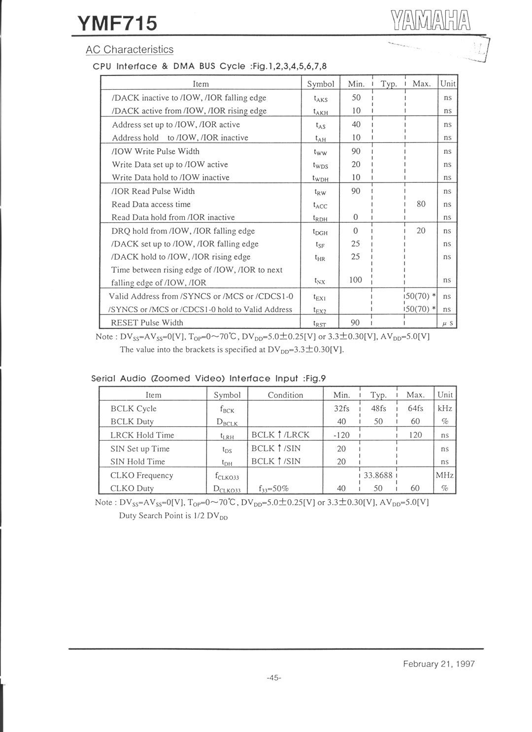 Yamaha YMF715 manual 