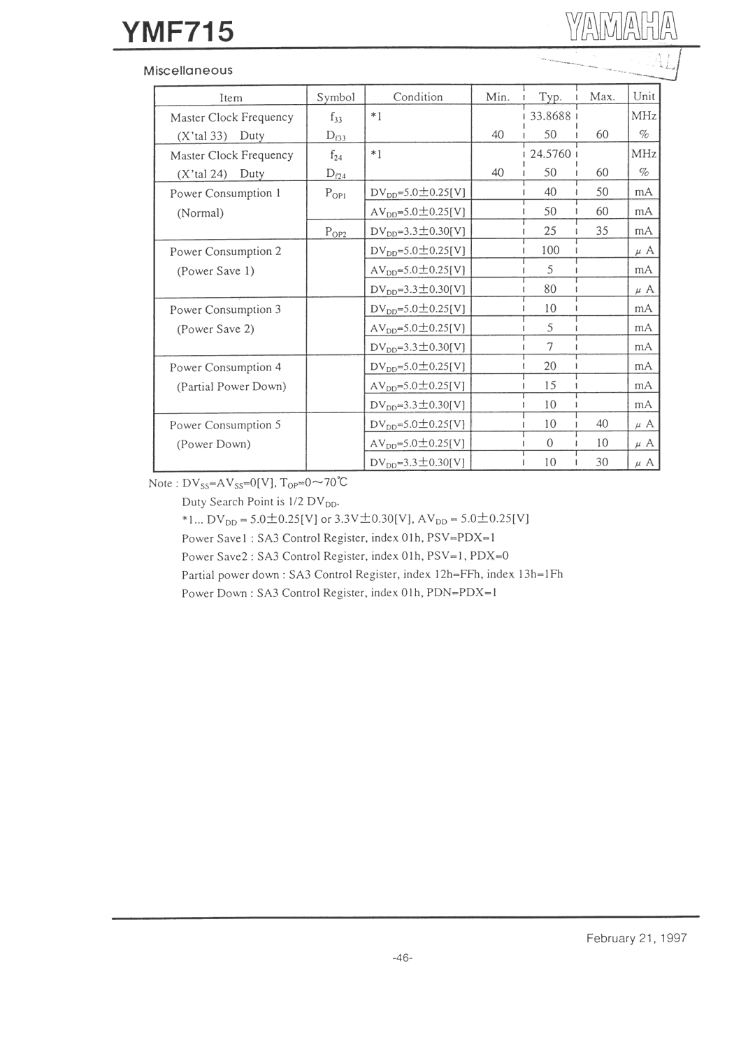 Yamaha YMF715 manual 