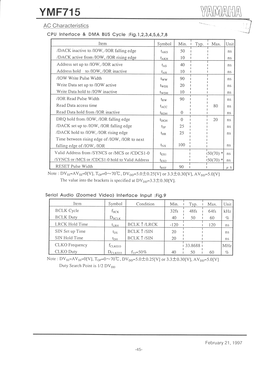 Yamaha YMF715 manual 