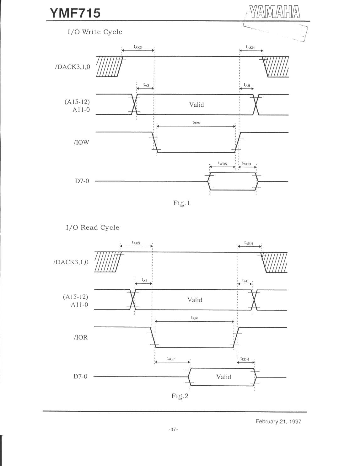 Yamaha YMF715 manual 