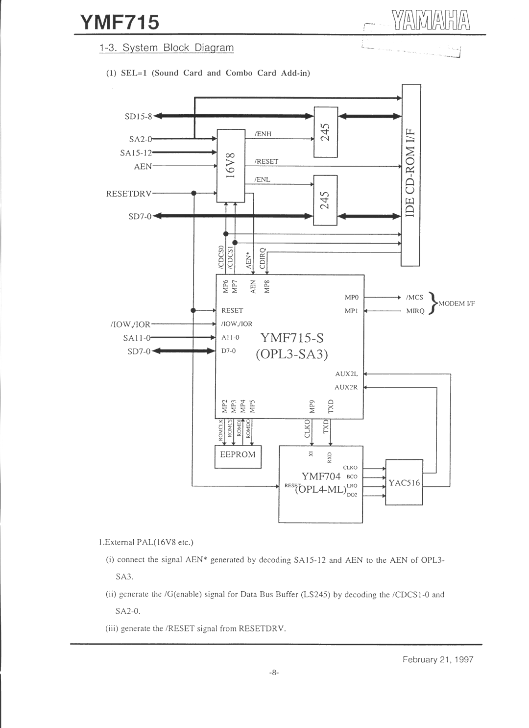 Yamaha YMF715 manual 