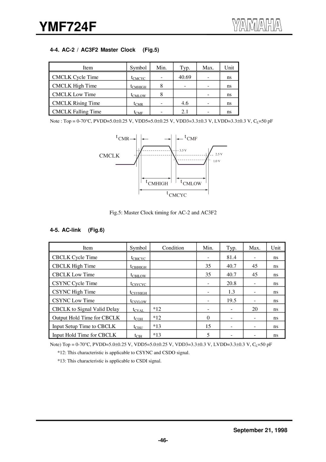 Yamaha YMF724F specifications AC-2 / AC3F2 Master Clock, AC-link 