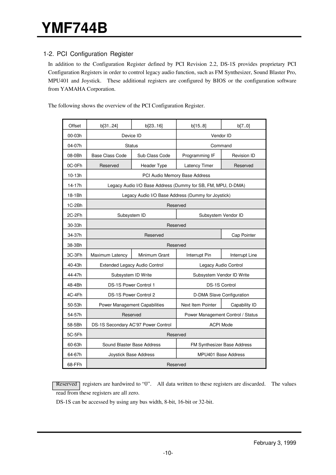 Yamaha YMF744B (DS-1S) specifications PCI Configuration Register, 5C-5Fh 