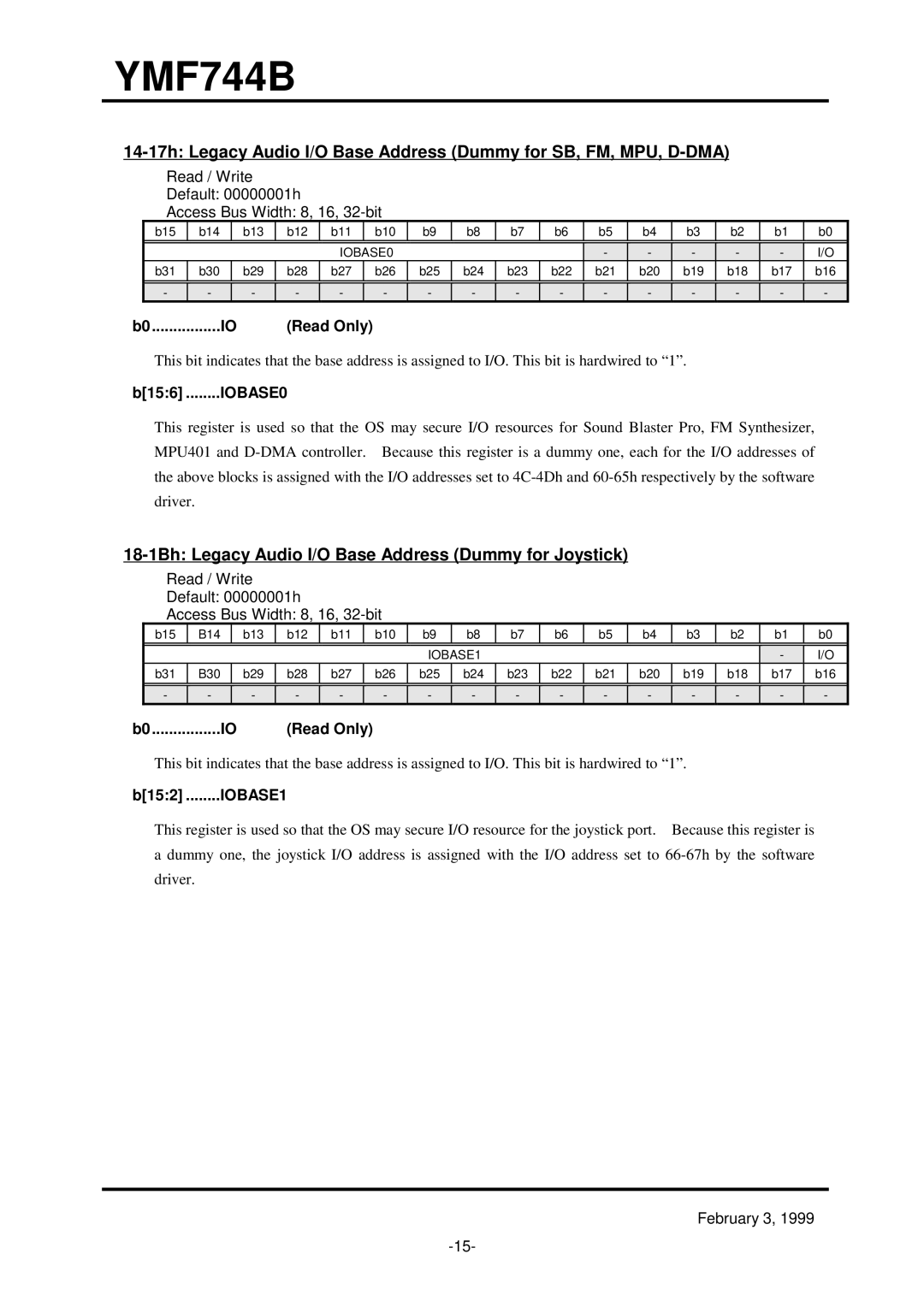 Yamaha YMF744B (DS-1S) 18-1Bh Legacy Audio I/O Base Address Dummy for Joystick, B0................IO Read Only 