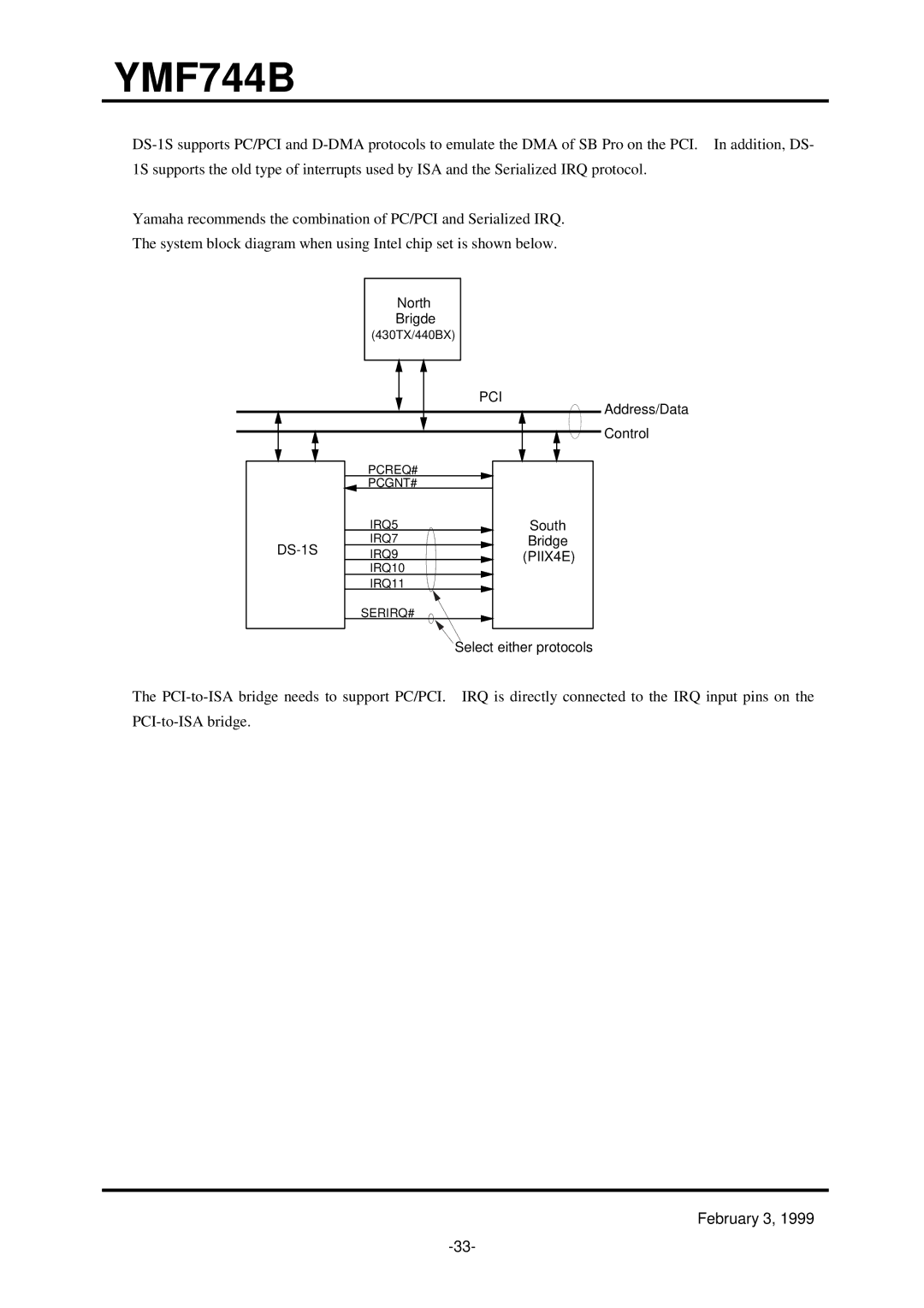 Yamaha YMF744B (DS-1S) specifications 