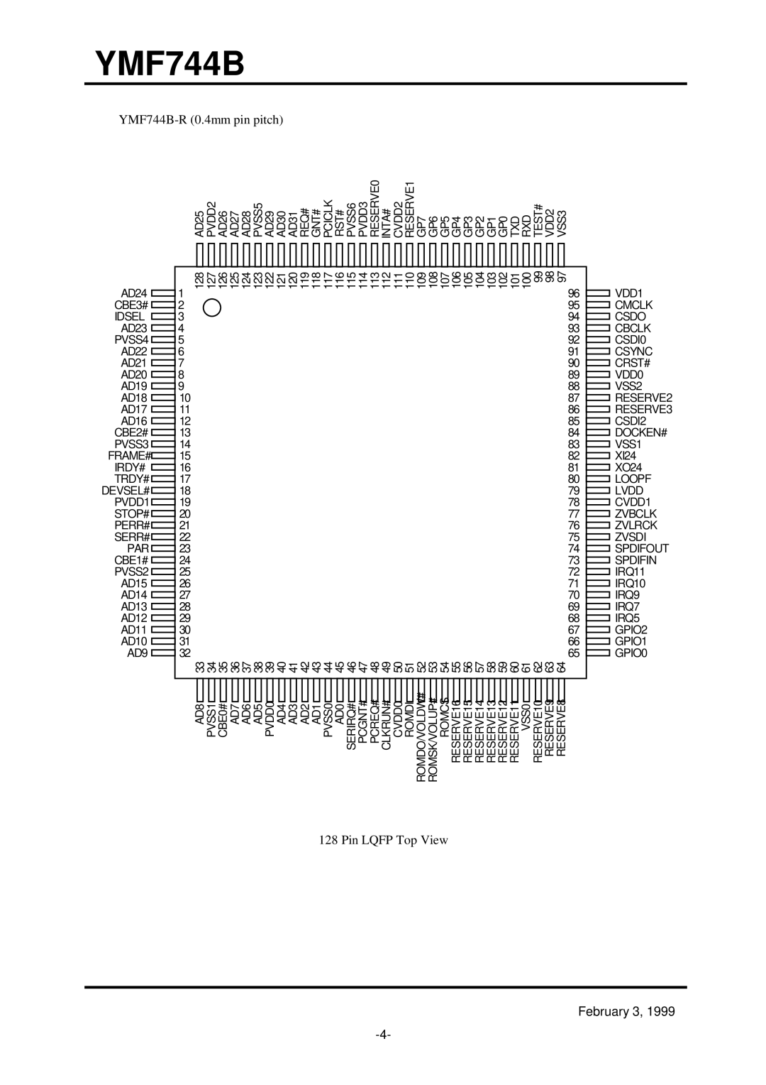 Yamaha YMF744B (DS-1S) specifications YMF744B-R 0.4mm pin pitch 