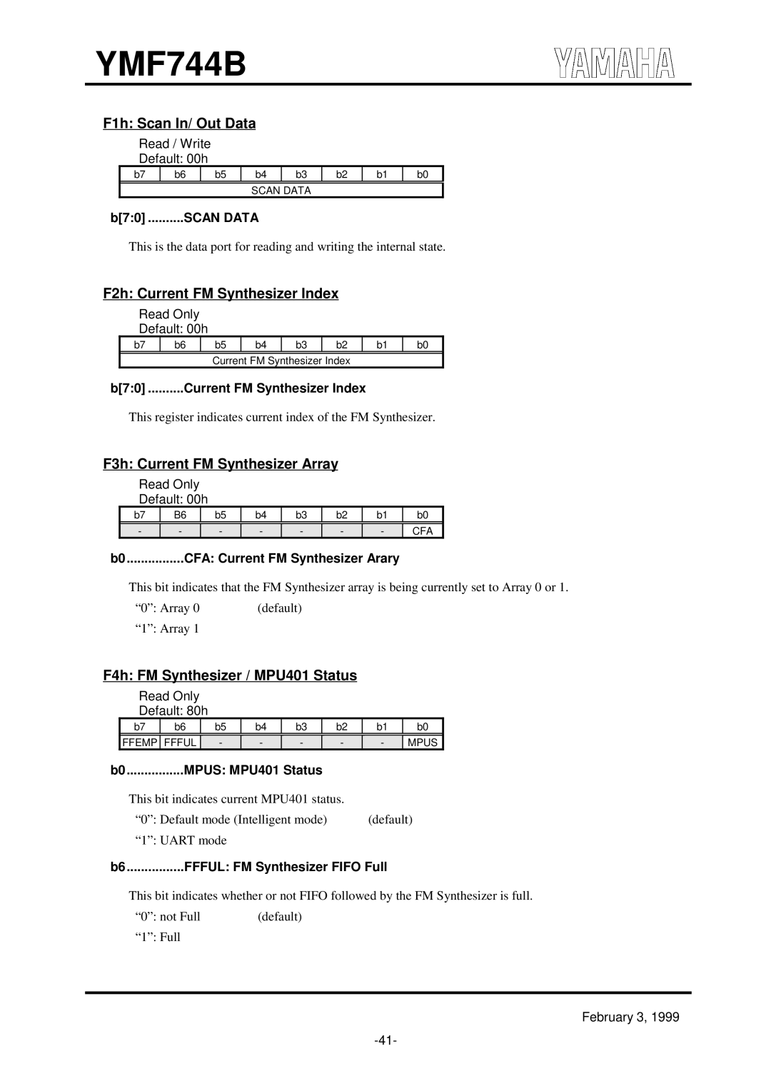 Yamaha YMF744B (DS-1S) F1h Scan In/ Out Data, F2h Current FM Synthesizer Index, F3h Current FM Synthesizer Array 