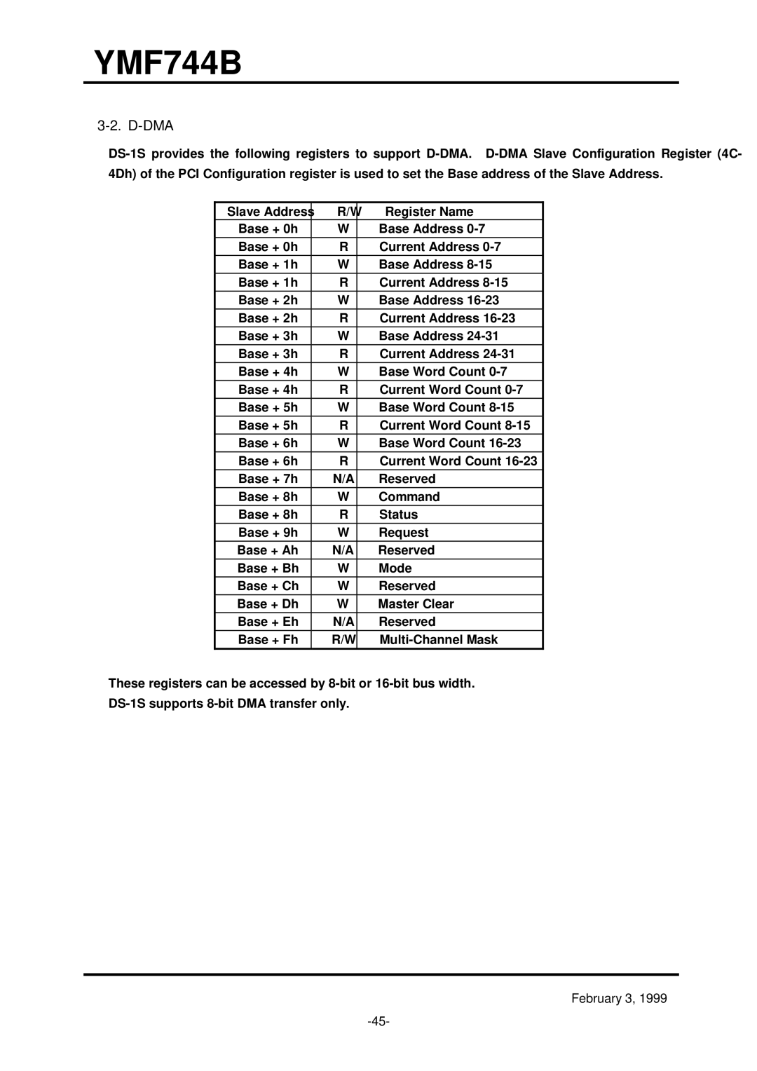 Yamaha YMF744B (DS-1S) specifications Dma 