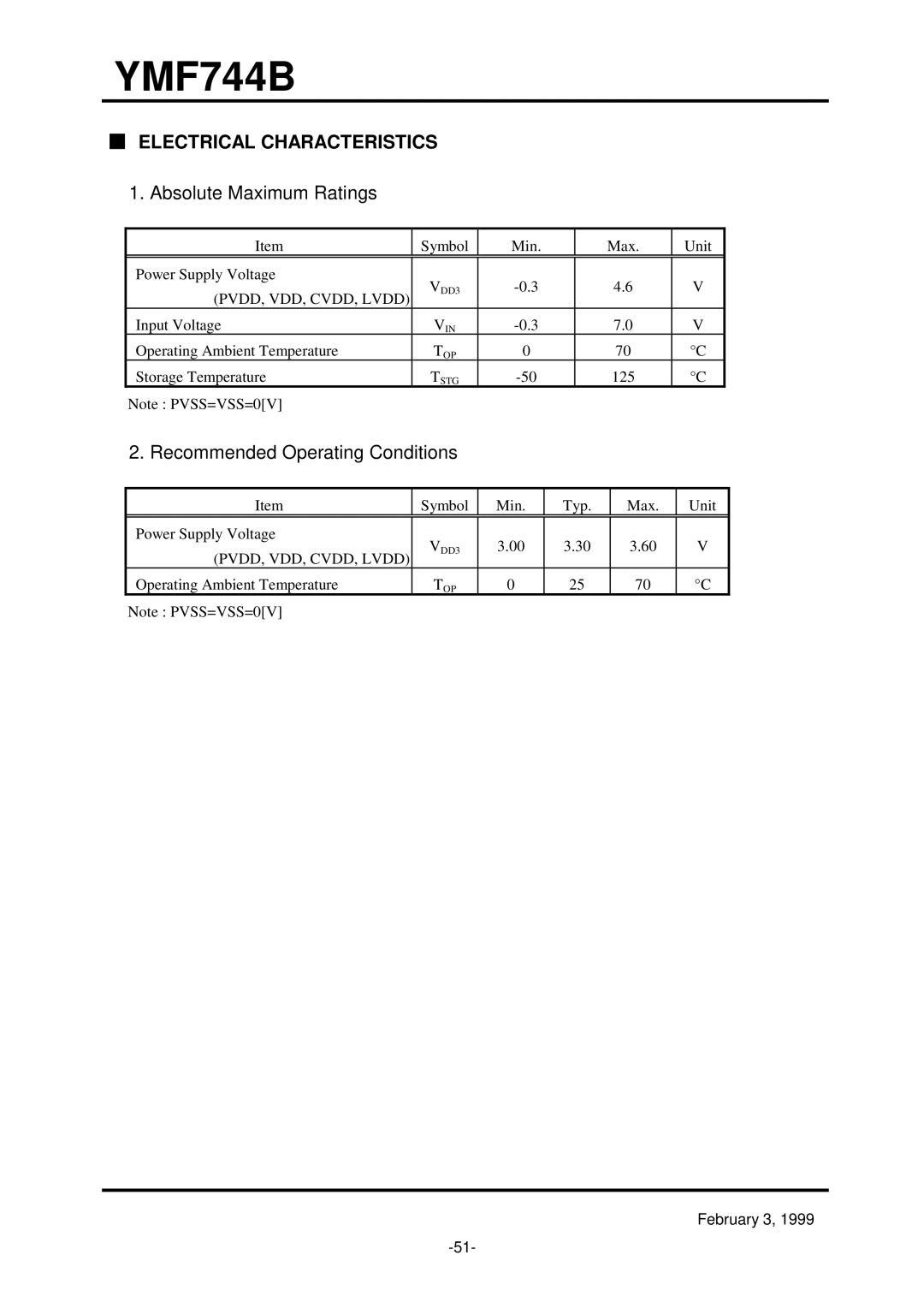 Yamaha YMF744B (DS-1S) Electrical Characteristics, Absolute Maximum Ratings, Recommended Operating Conditions 