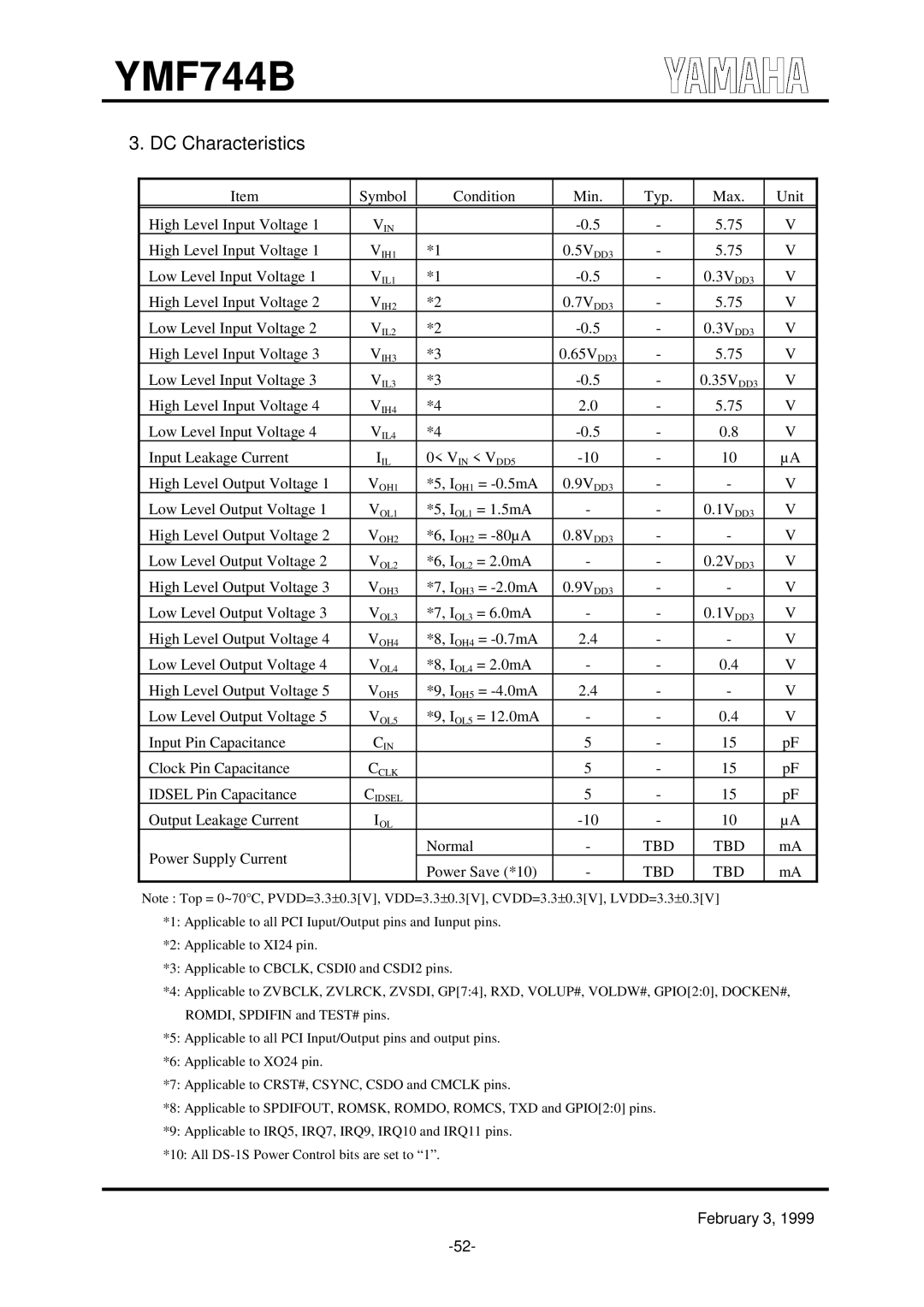 Yamaha YMF744B (DS-1S) specifications DC Characteristics 