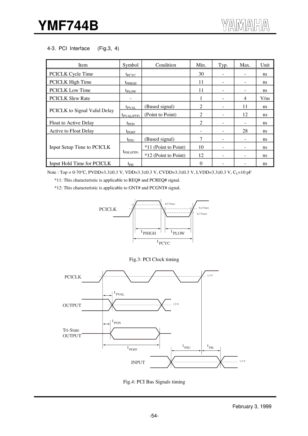 Yamaha YMF744B (DS-1S) specifications PCI Interface, PCI Clock timing 